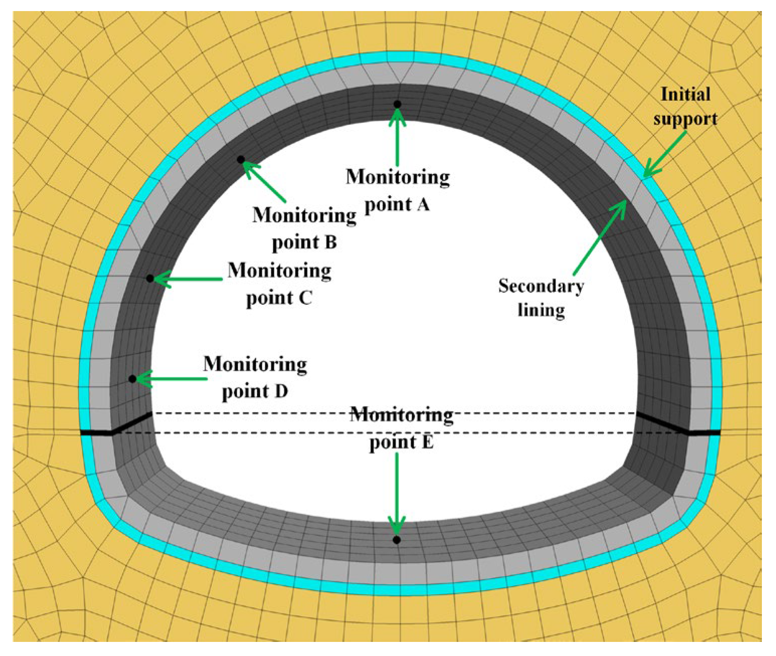 Buildings 15 03970 g007