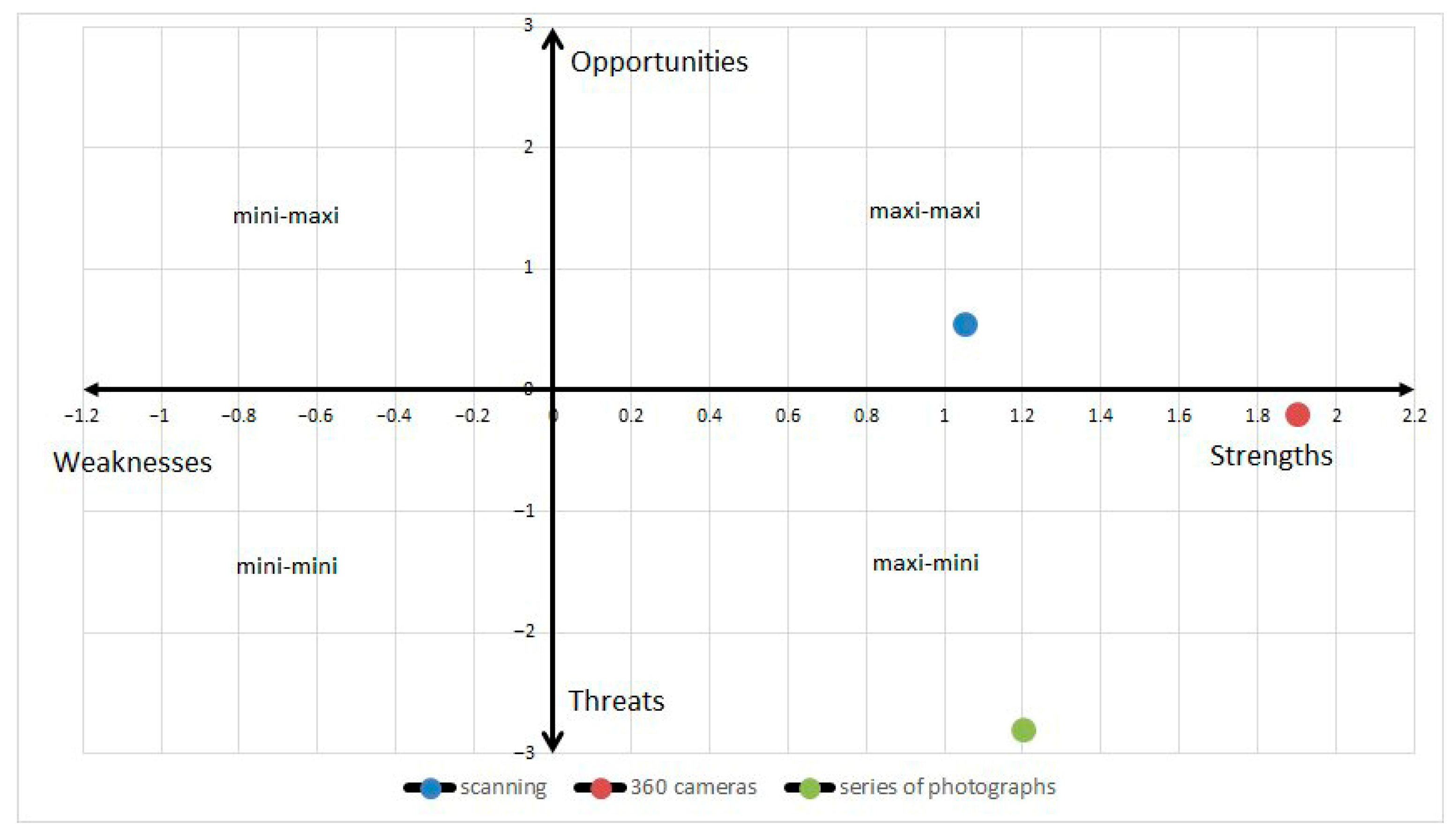 Buildings 15 03971 g007