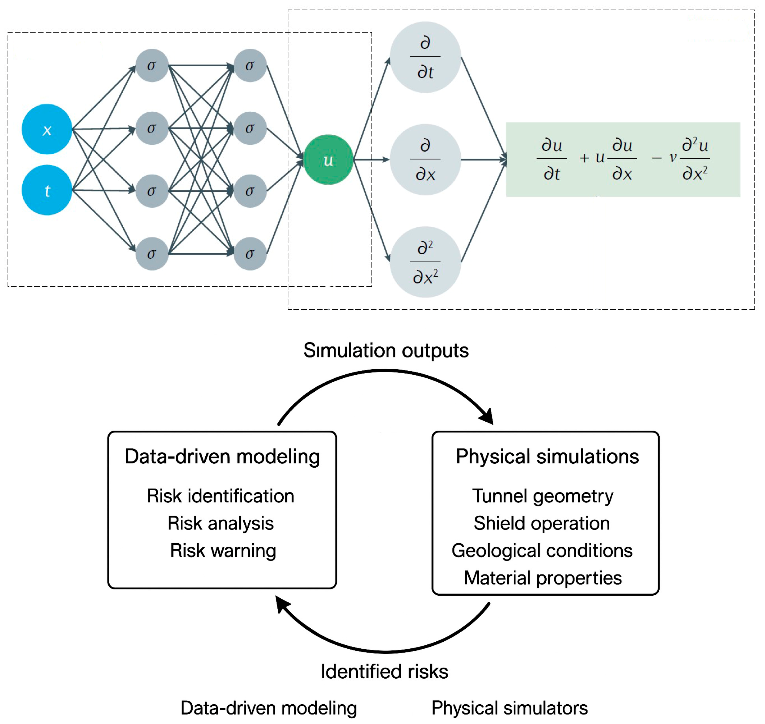 Buildings 15 03972 g001