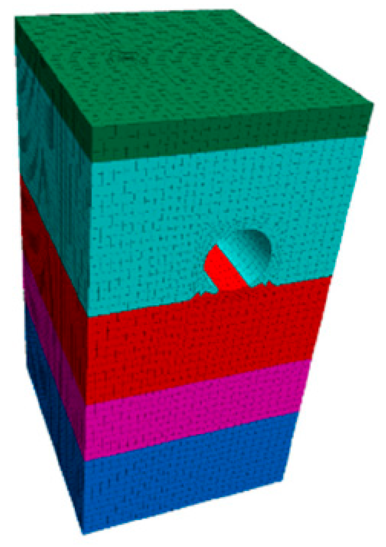 Buildings 15 03972 g006