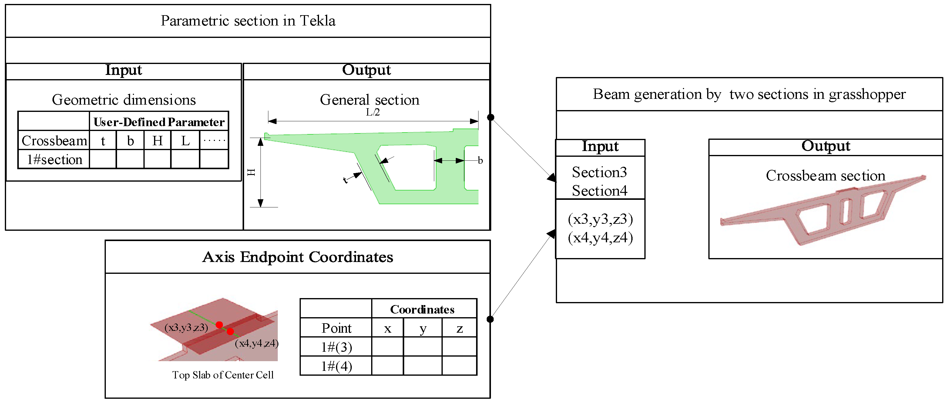Buildings 15 03973 g005