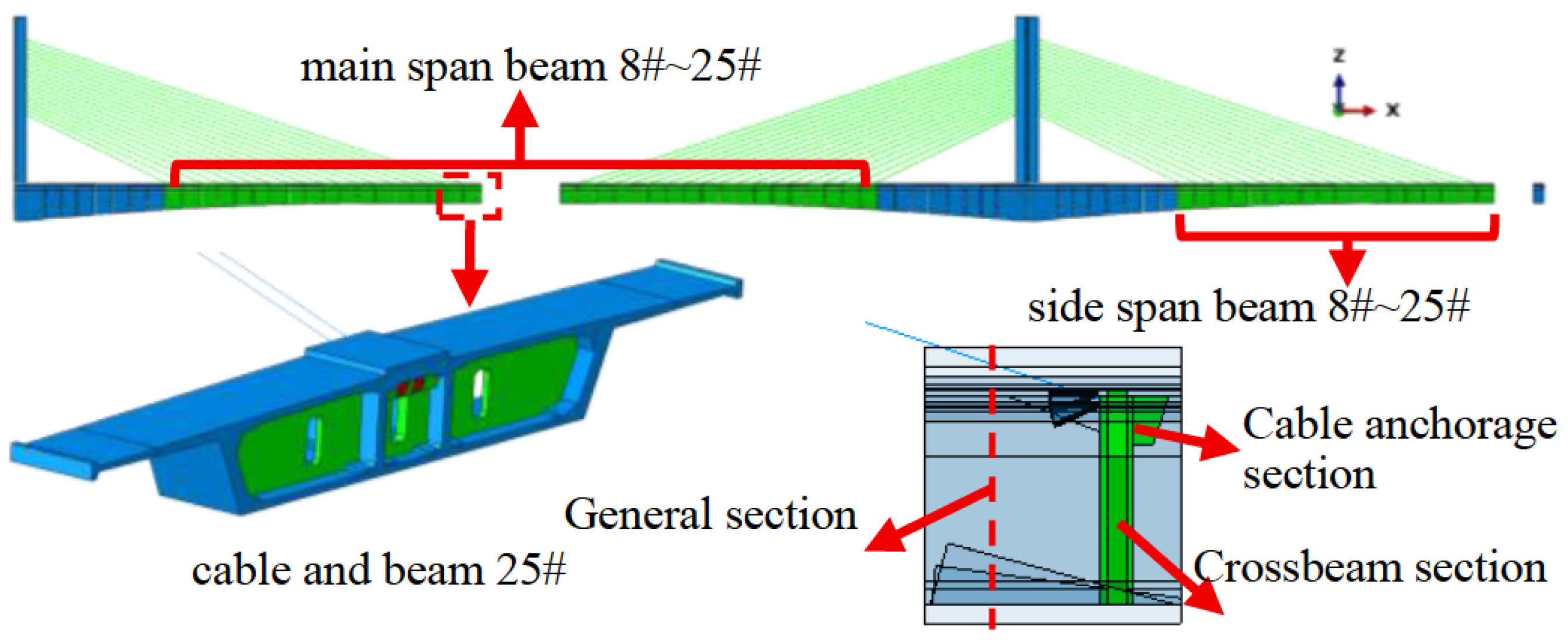 Buildings 15 03973 g006