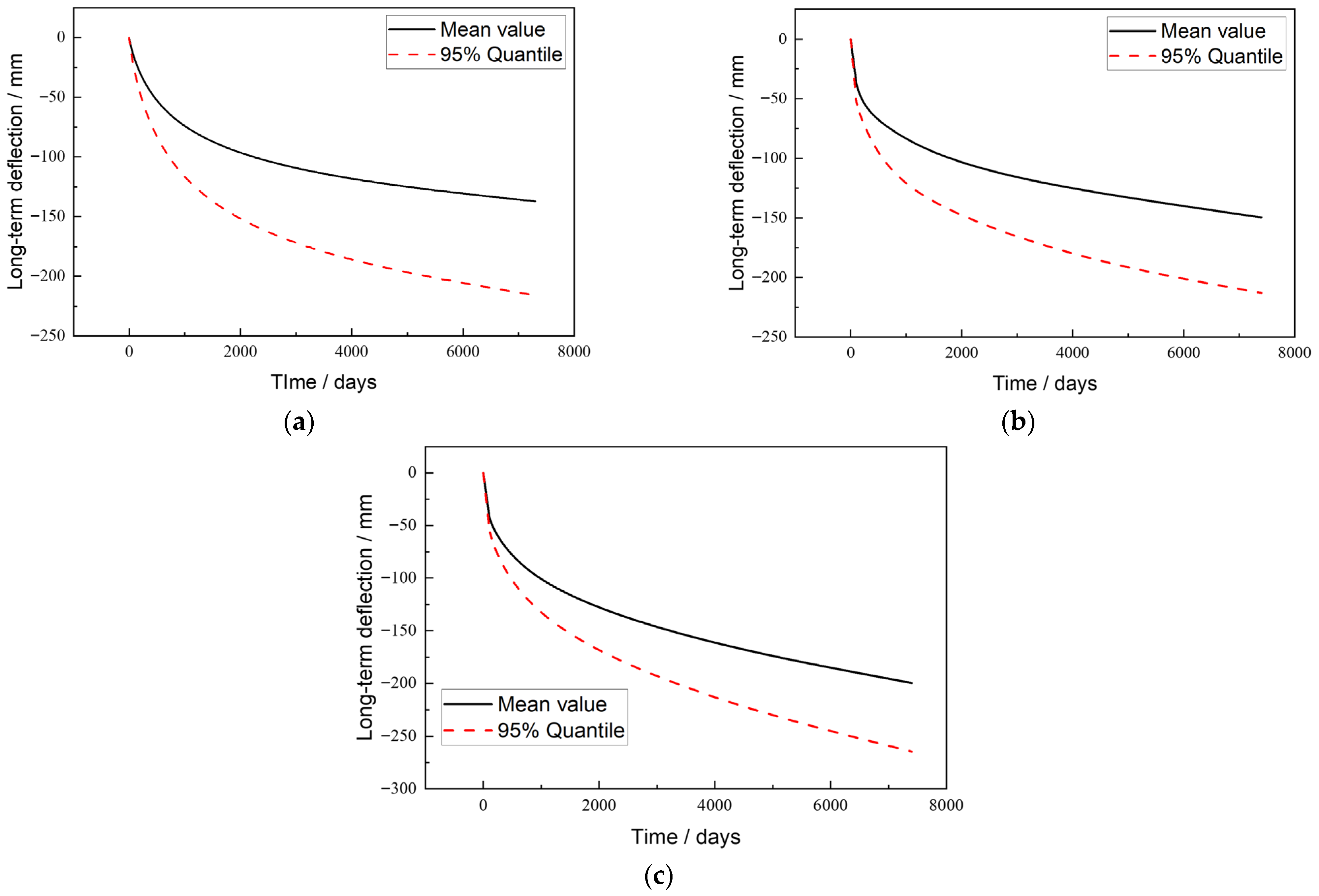 Buildings 15 03973 g018