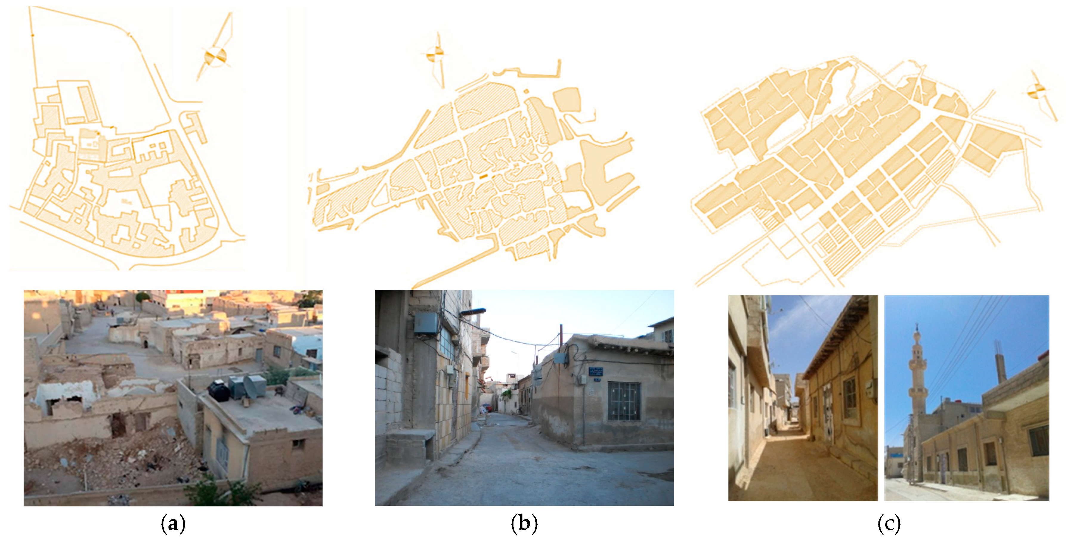 Buildings 15 03974 g003 Buildings 15 03974 g003