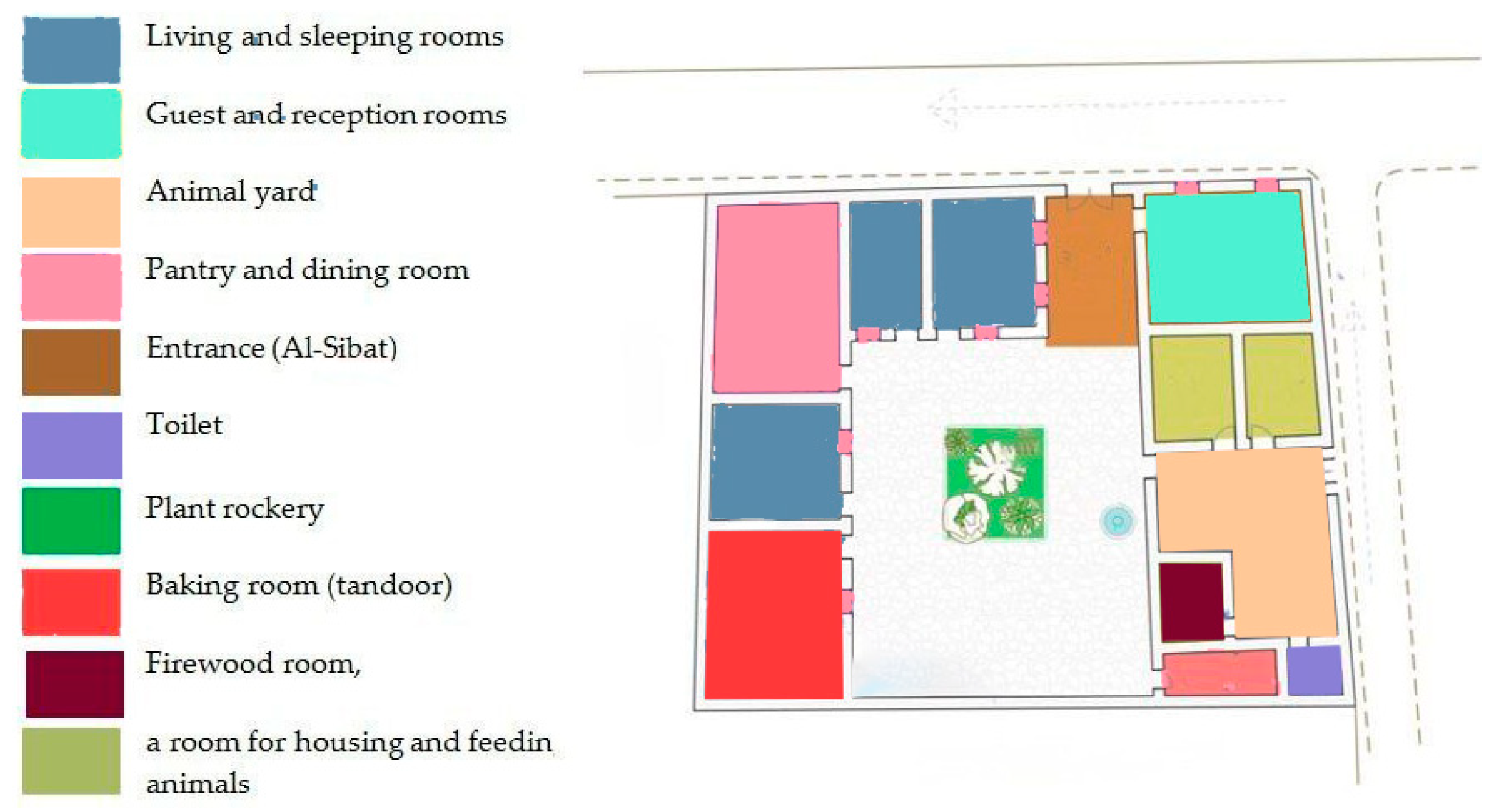 Buildings 15 03974 g013 Buildings 15 03974 g013