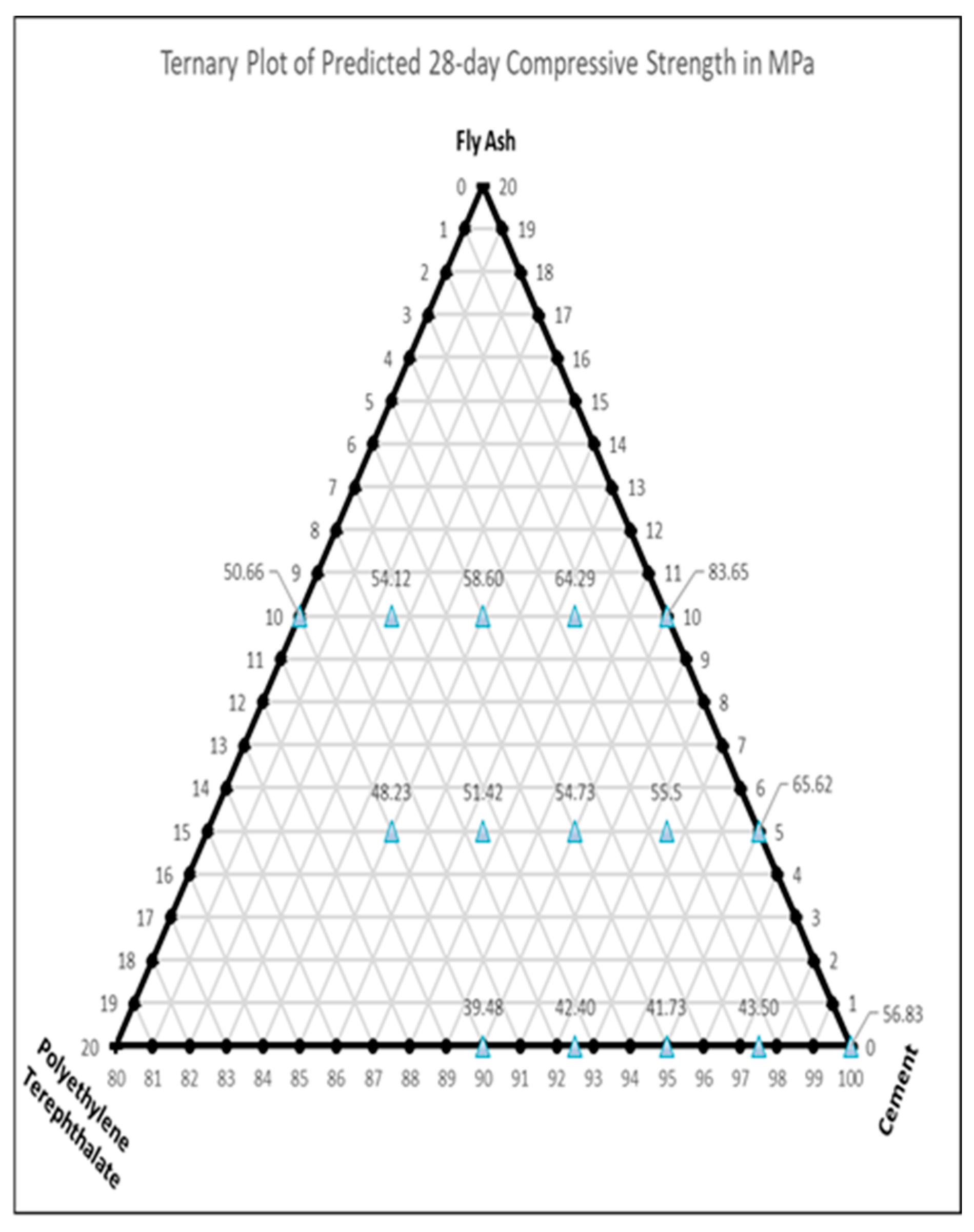 Buildings 15 03976 g001