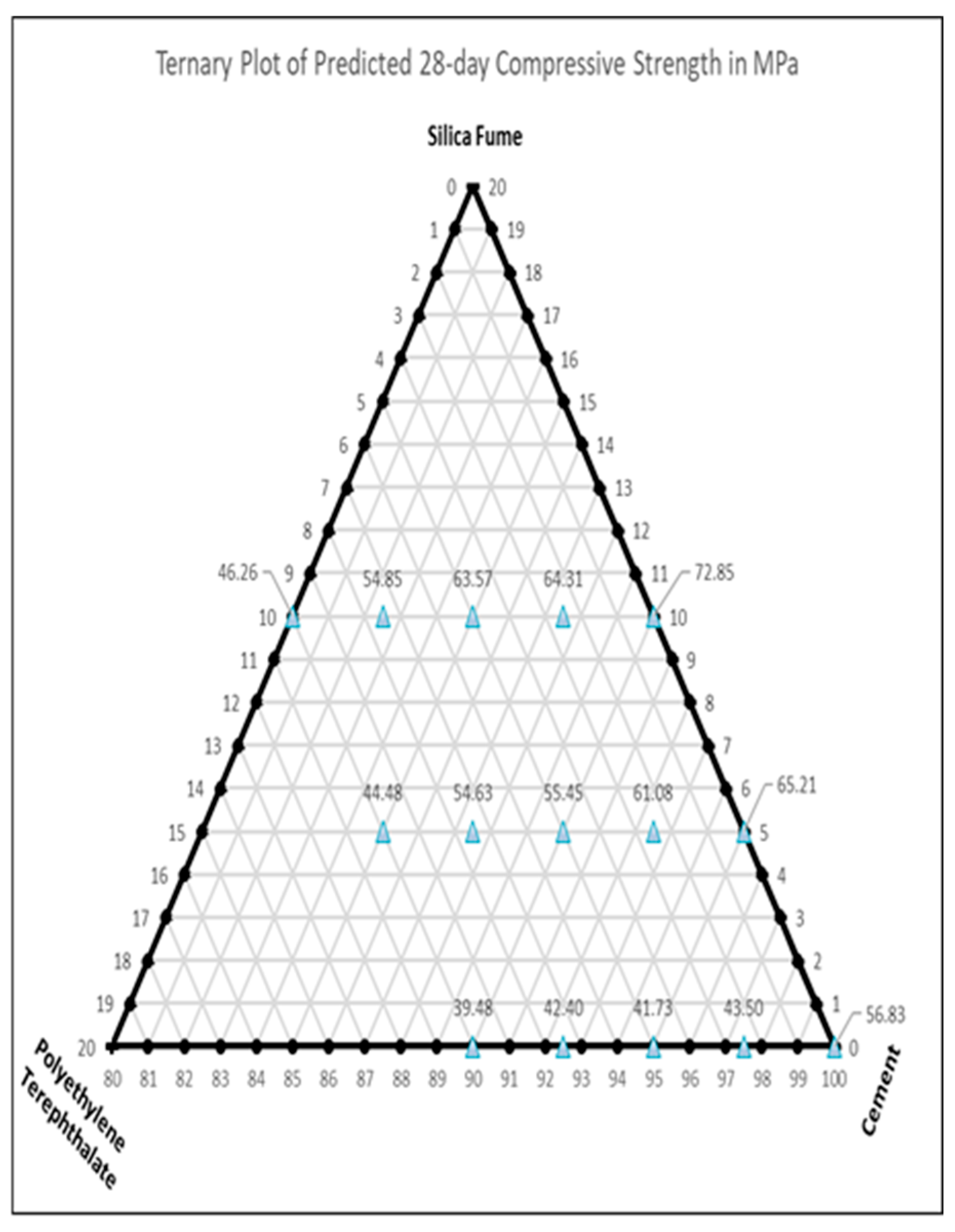 Buildings 15 03976 g003