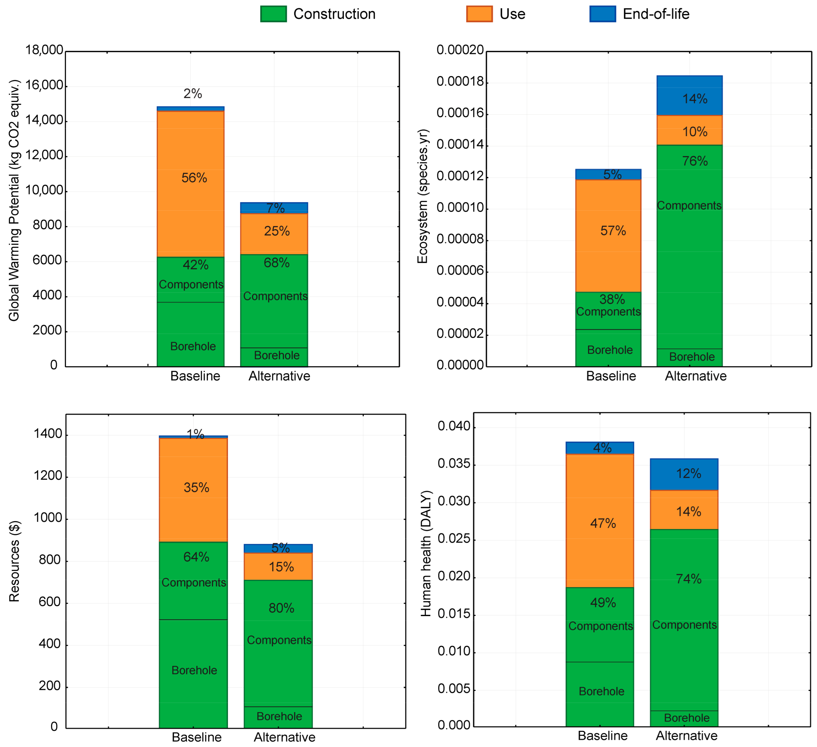 Buildings 15 03977 g003