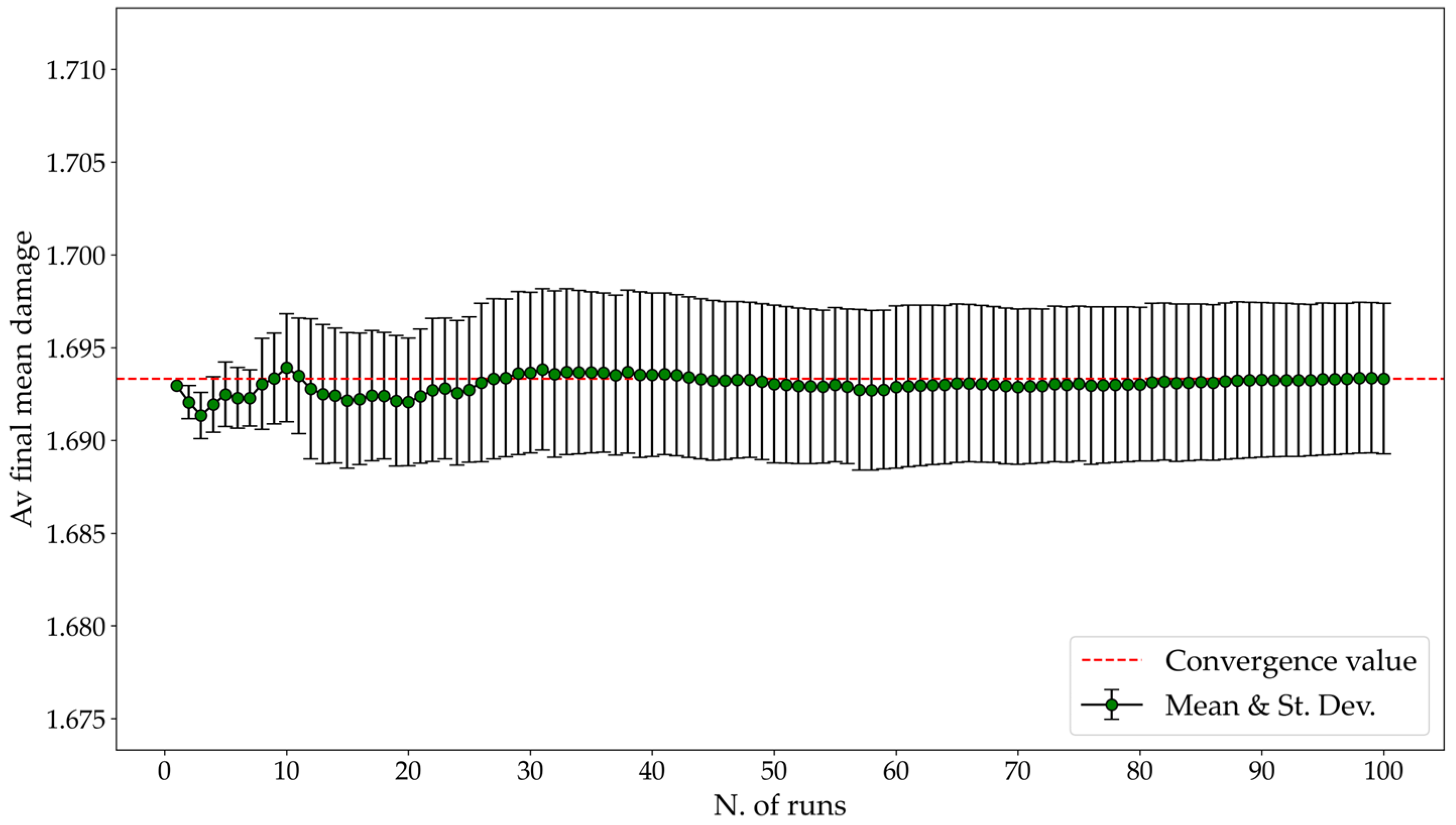 Buildings 15 03980 g012 Buildings 15 03980 g012