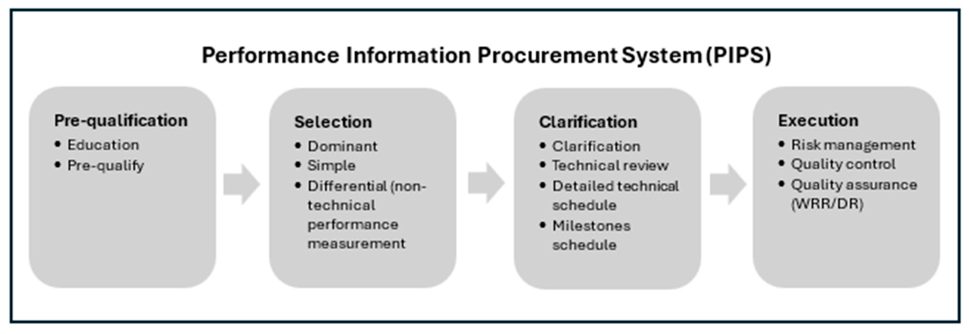 Buildings 15 03981 g001
