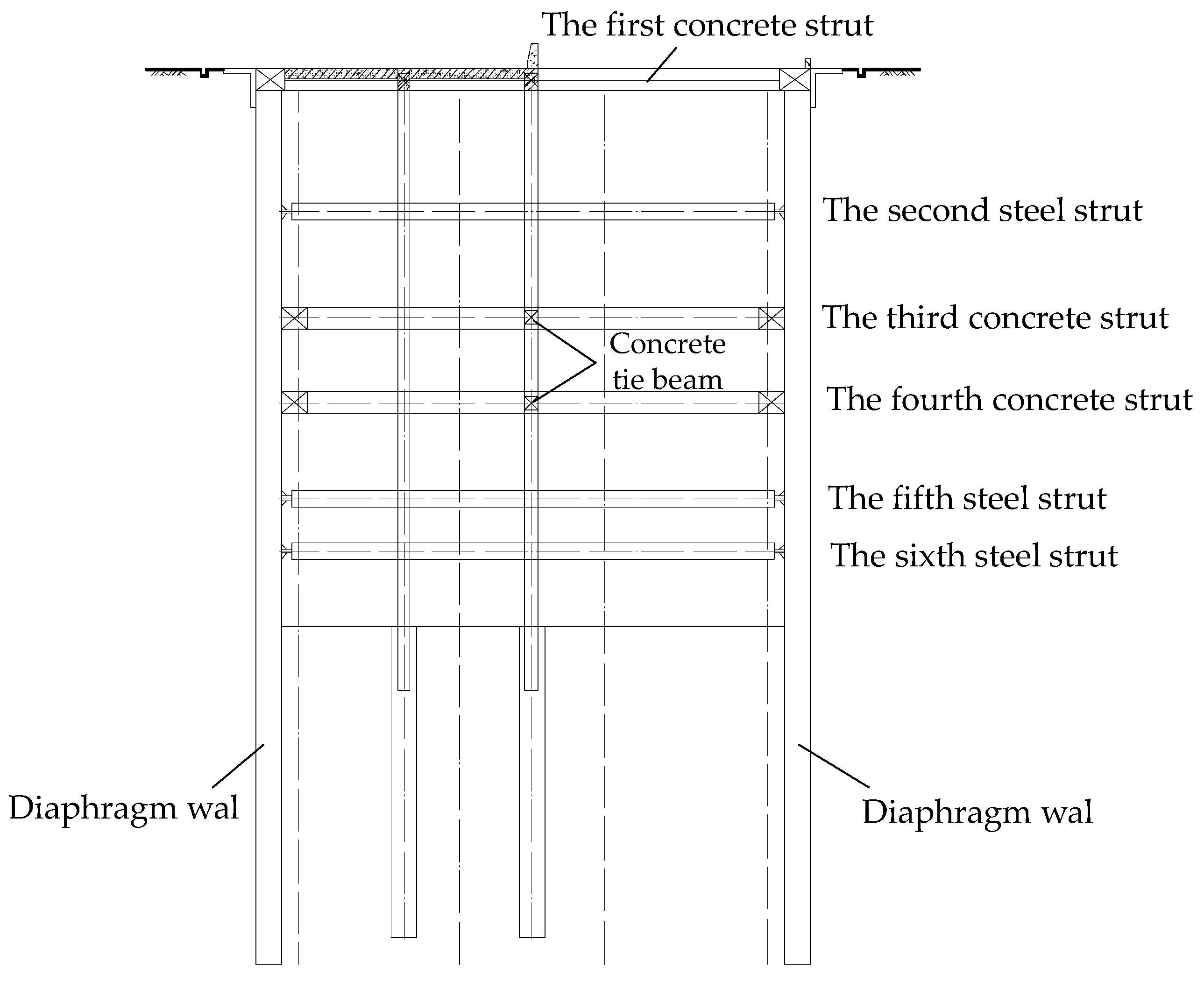 Buildings 15 03982 g003