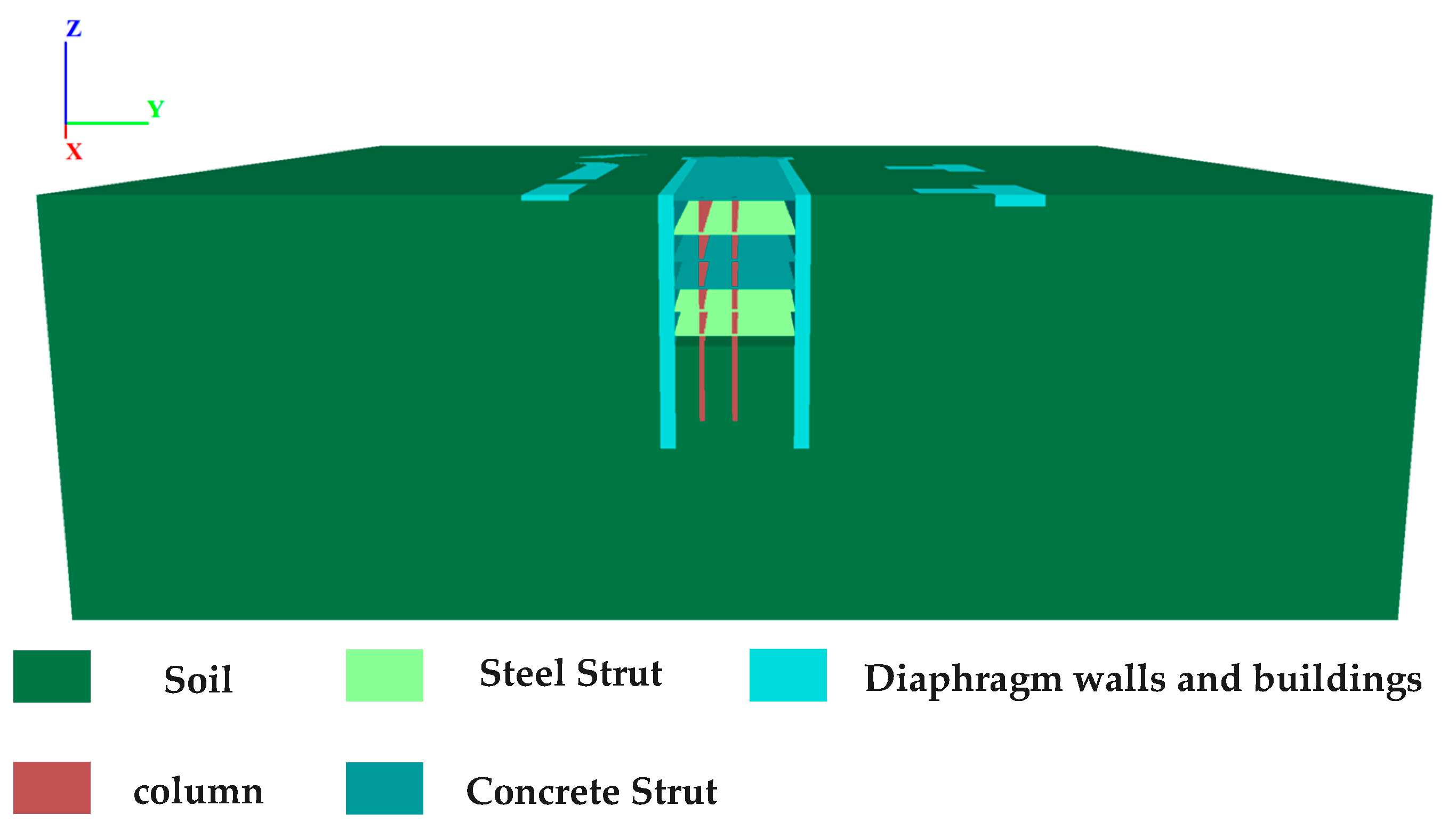 Buildings 15 03982 g009