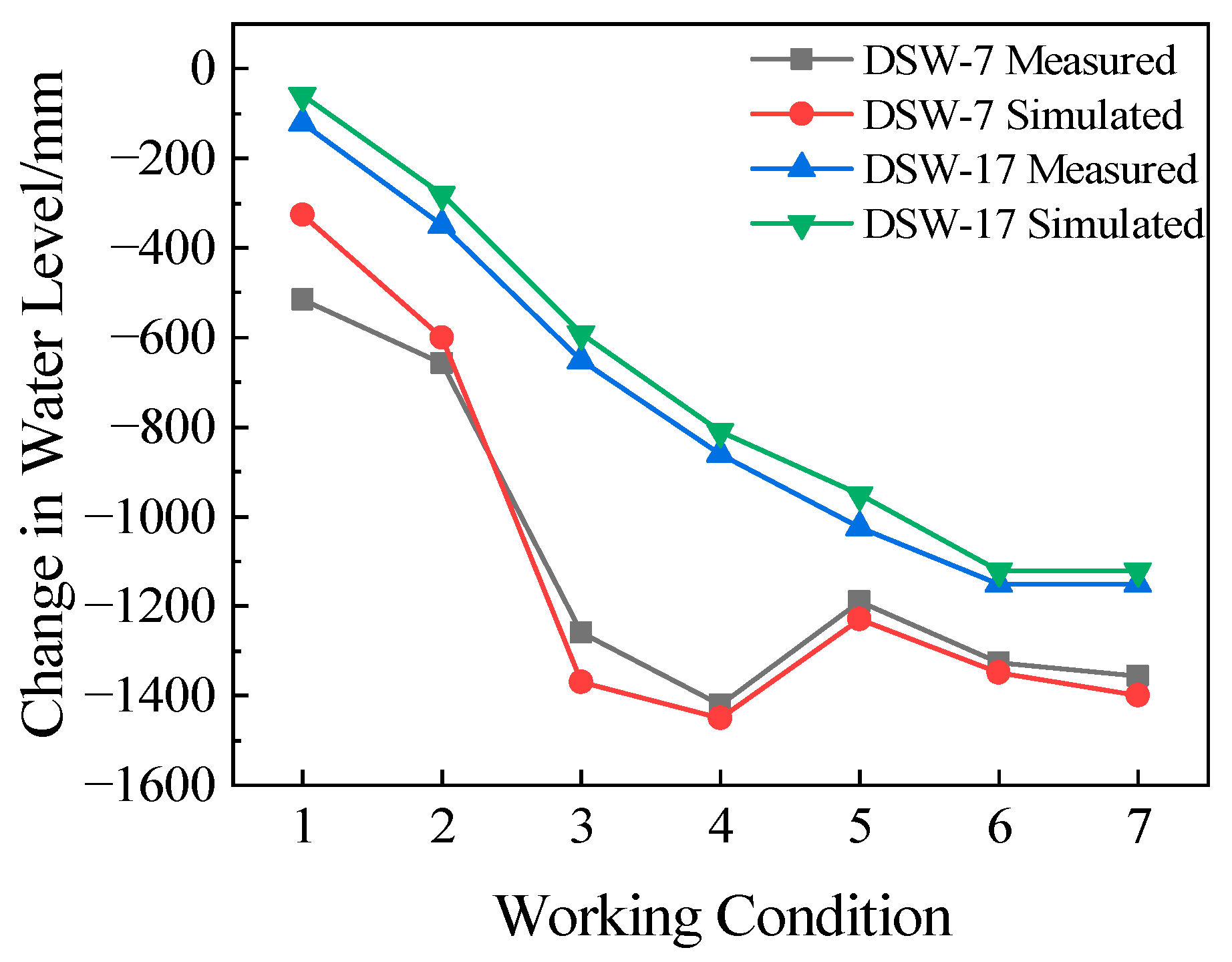 Buildings 15 03982 g011