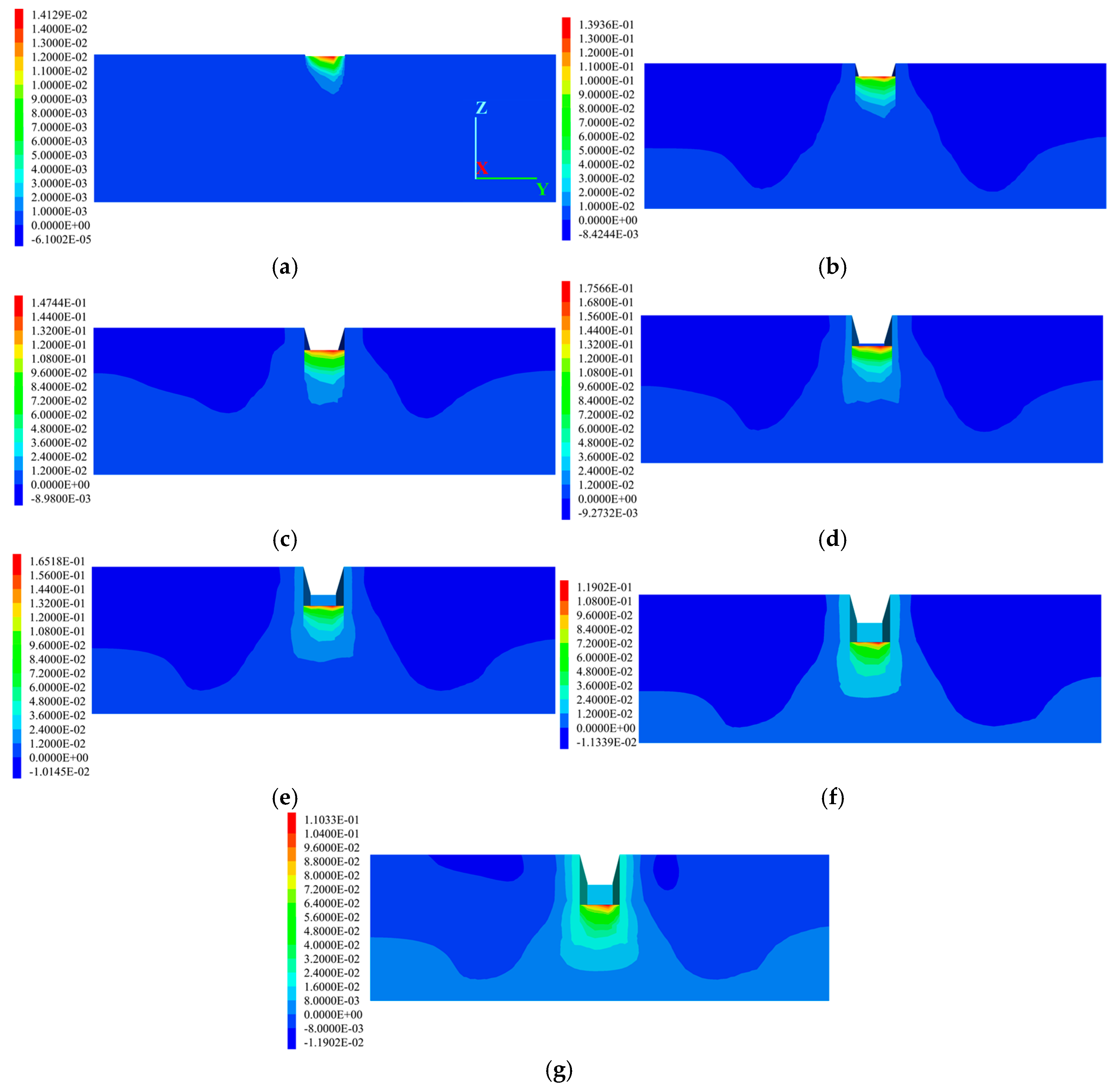 Buildings 15 03982 g014