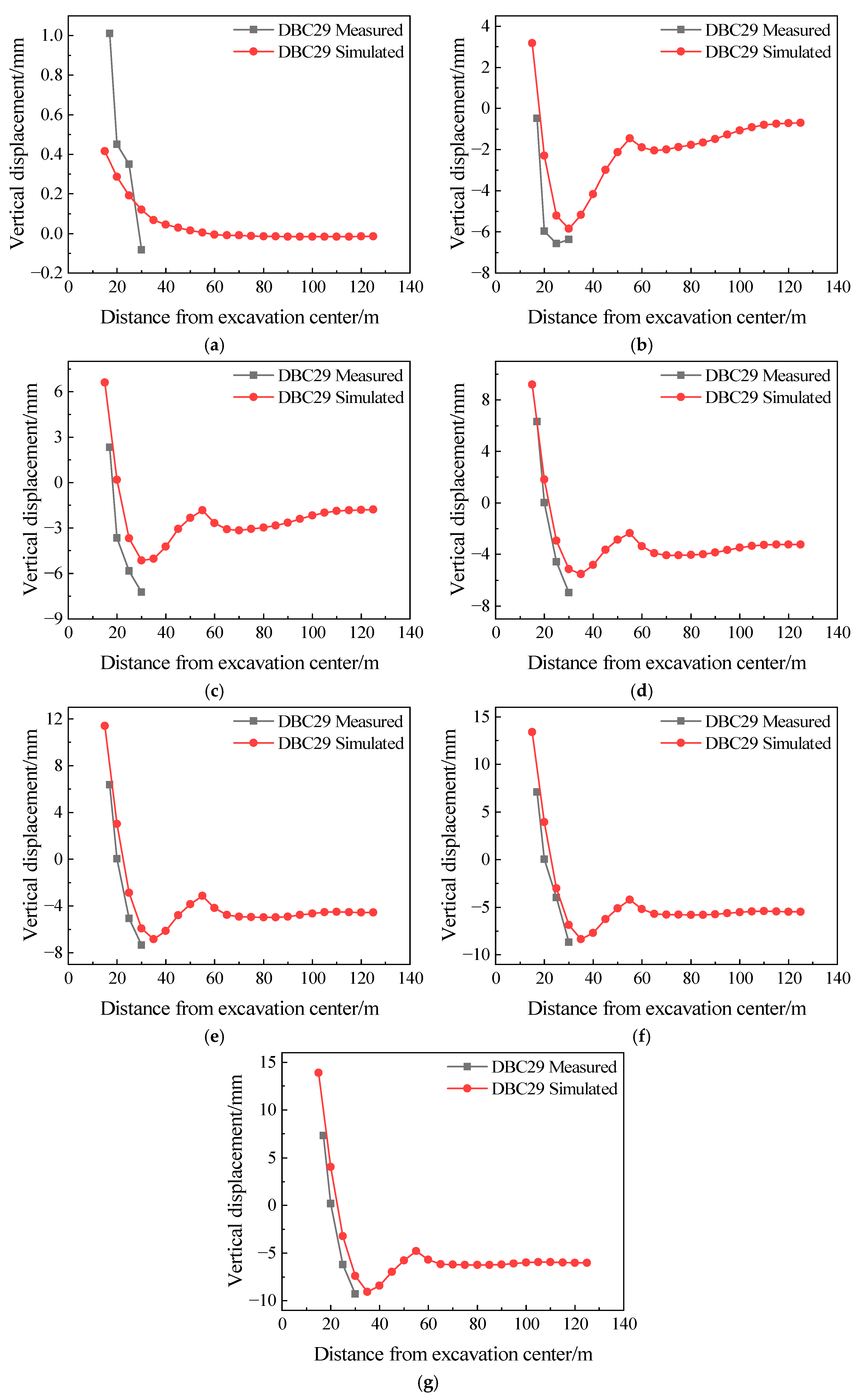 Buildings 15 03982 g015