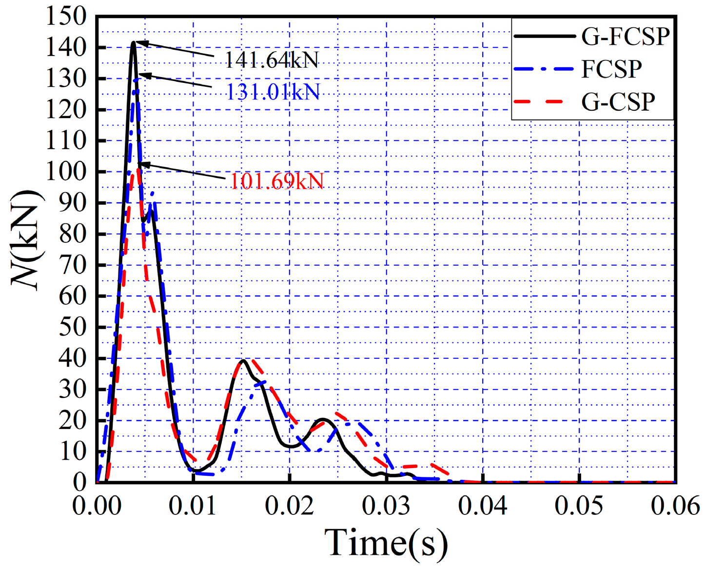 Buildings 15 03983 g011
