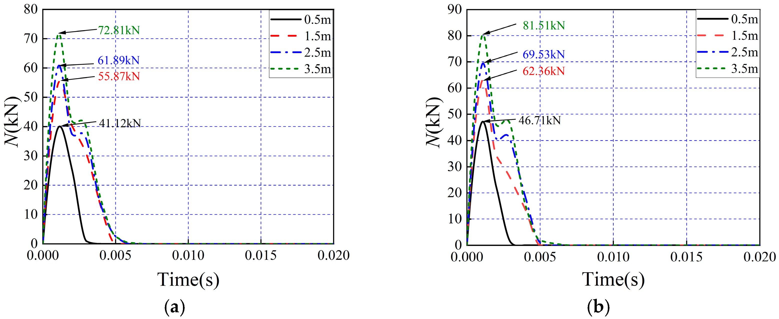 Buildings 15 03983 g015