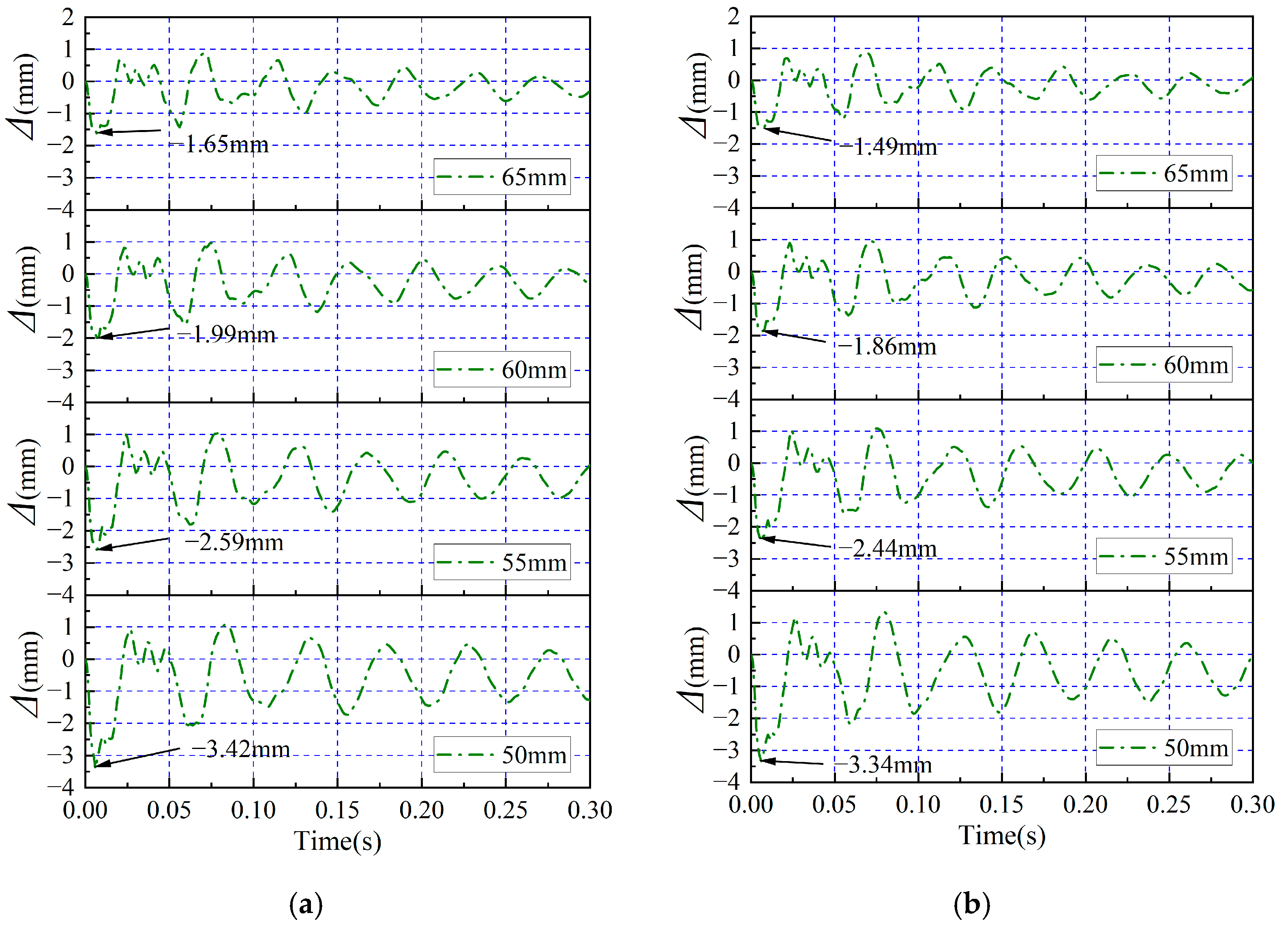 Buildings 15 03983 g019