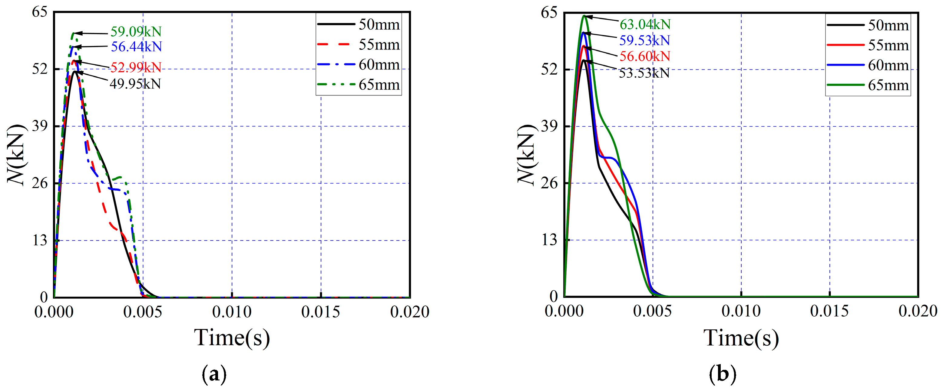Buildings 15 03983 g021