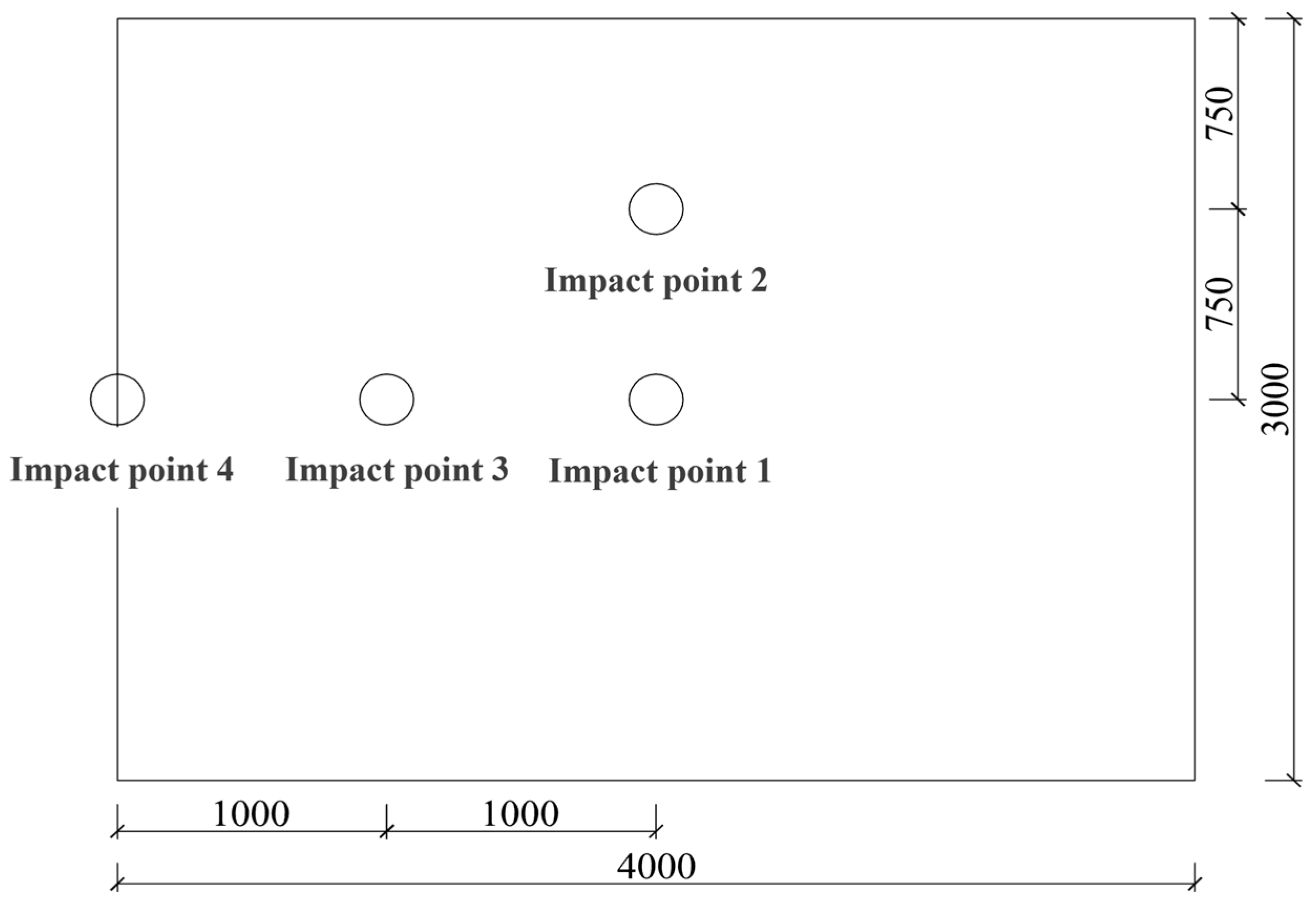 Buildings 15 03983 g022