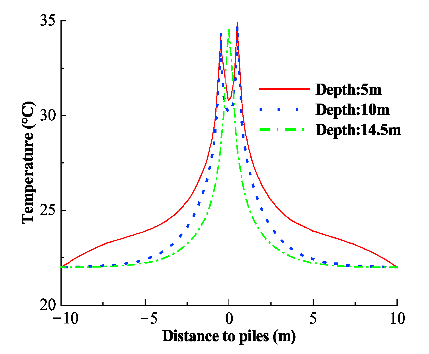 Buildings 15 03984 g004