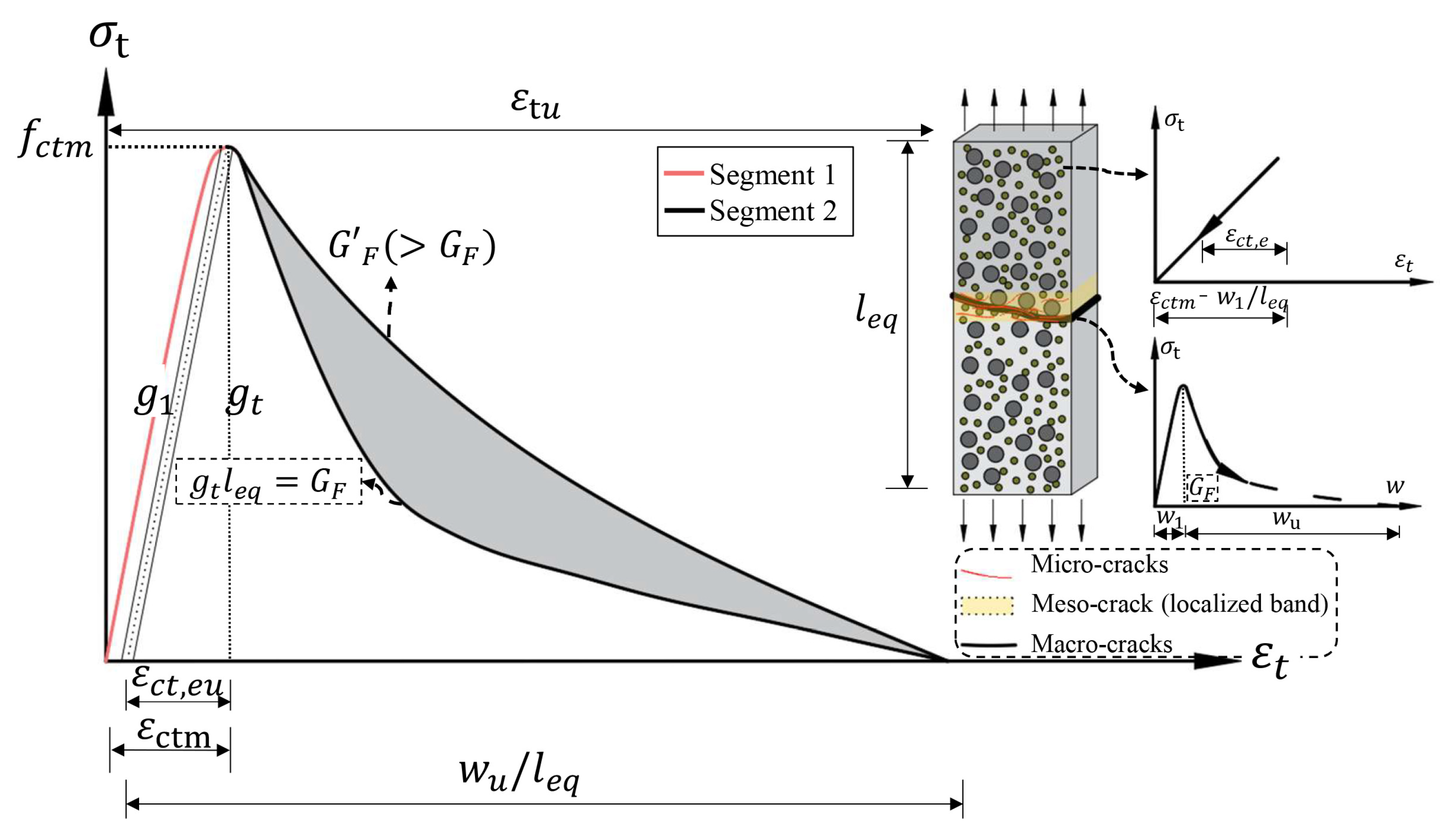 Buildings 15 03985 g001