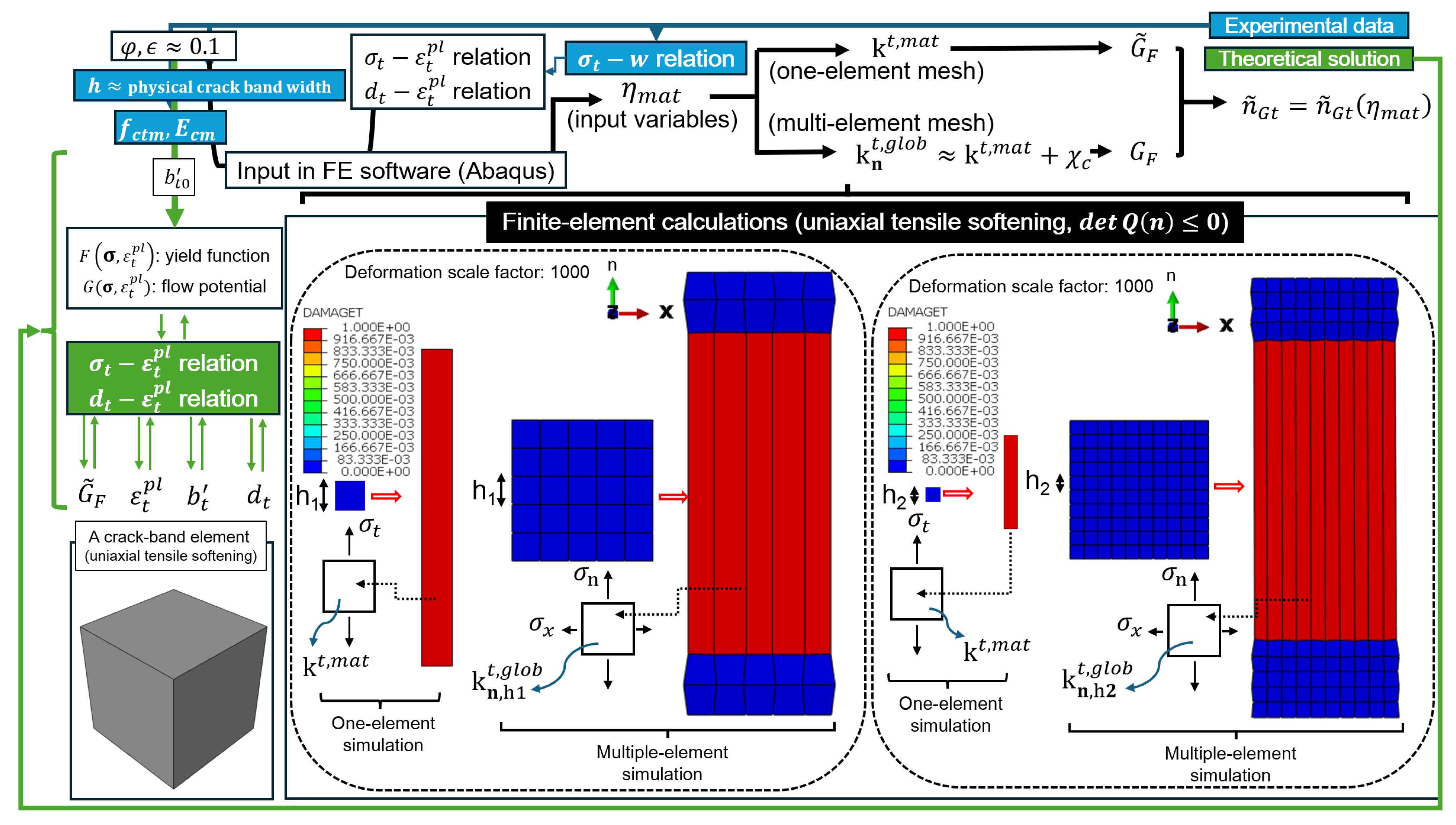 Buildings 15 03985 g002