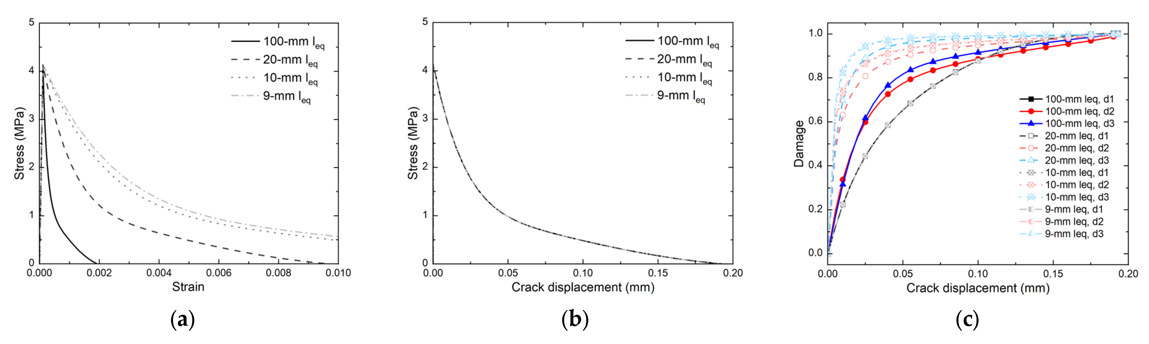 Buildings 15 03985 g006
