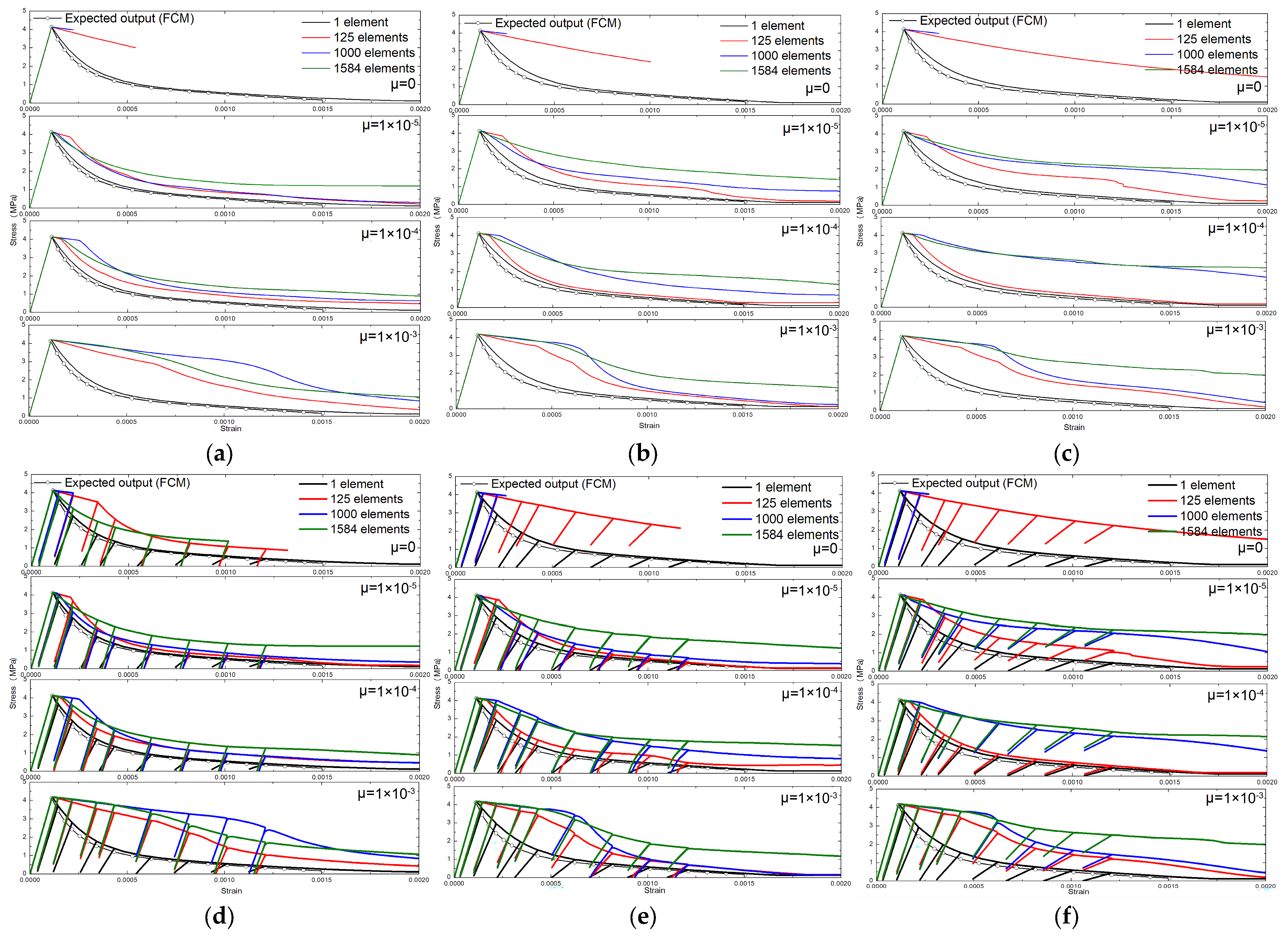 Buildings 15 03985 g007