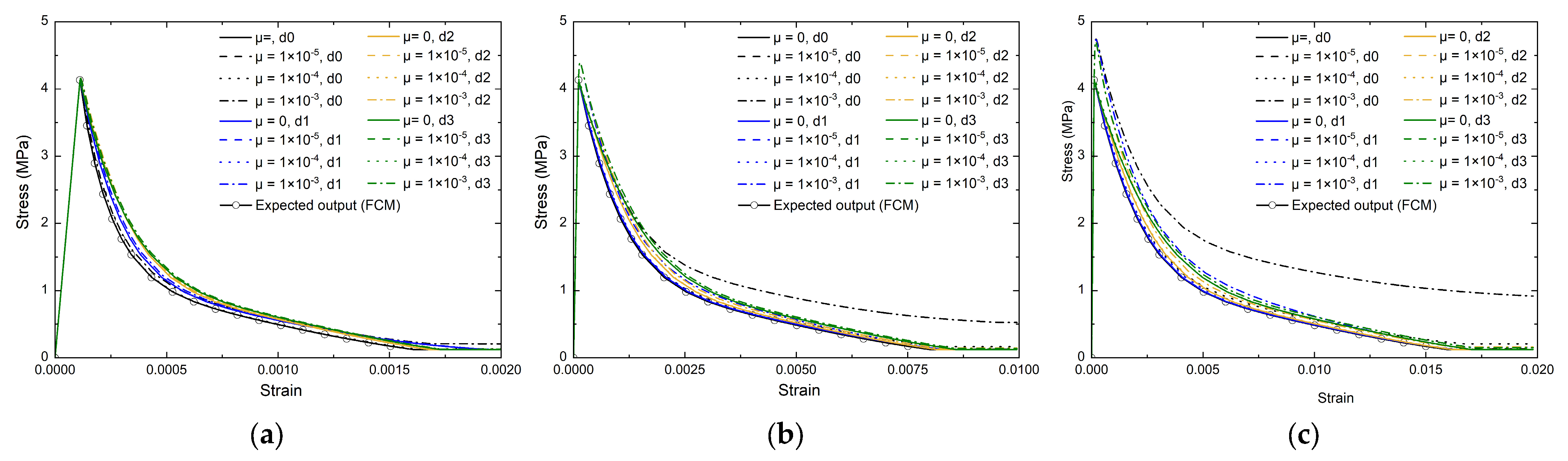 Buildings 15 03985 g009