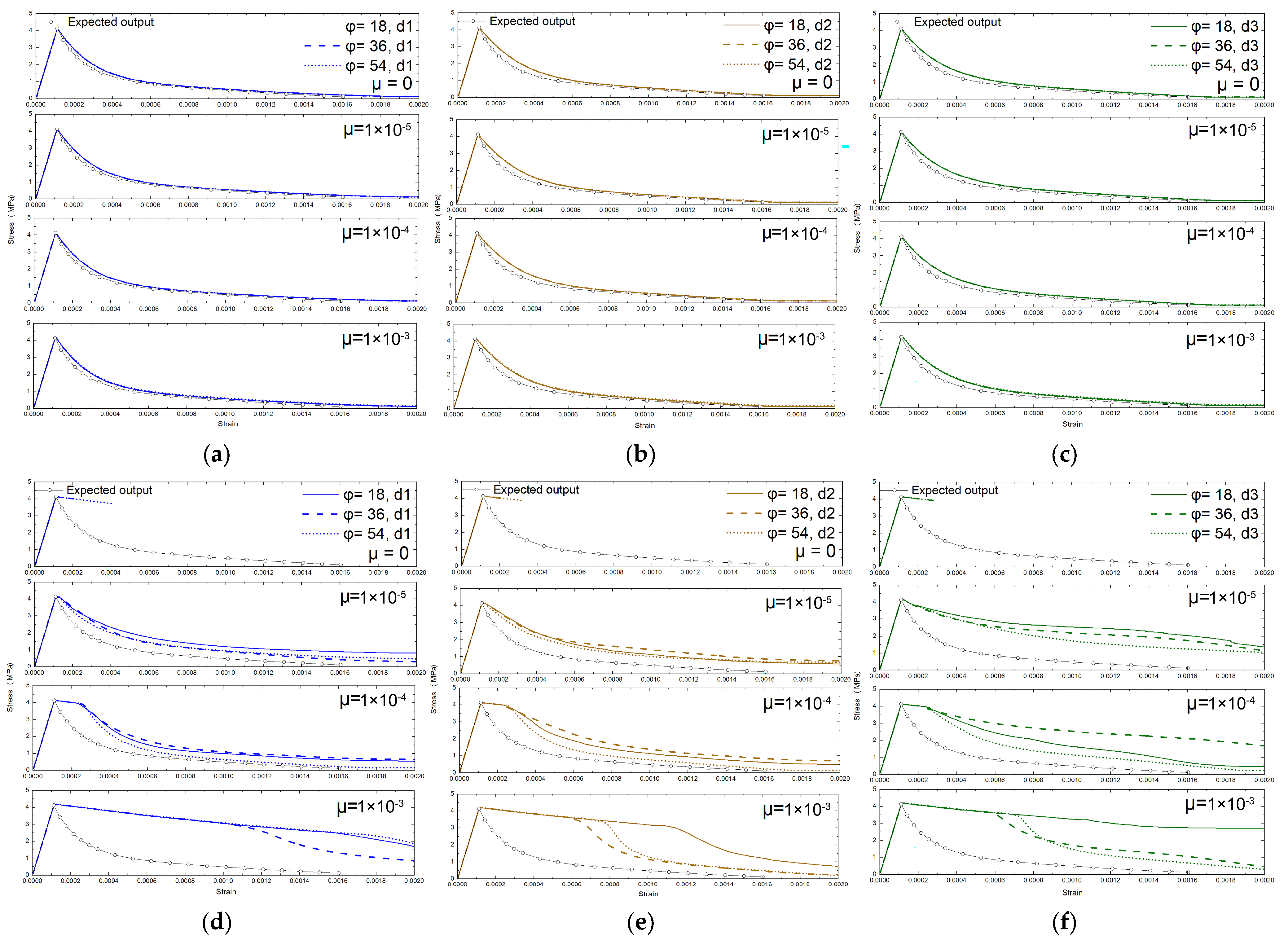 Buildings 15 03985 g013