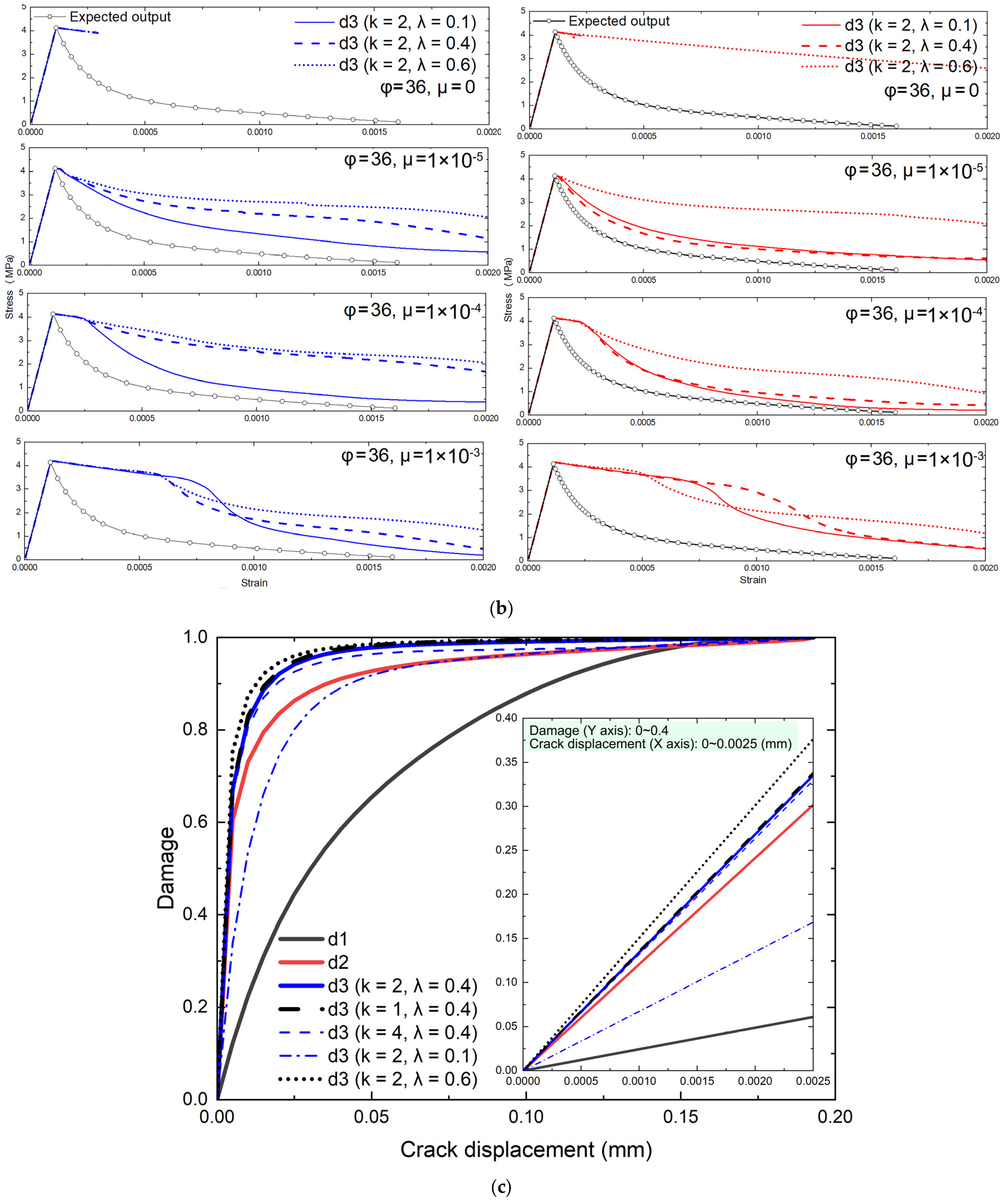 Buildings 15 03985 g014b