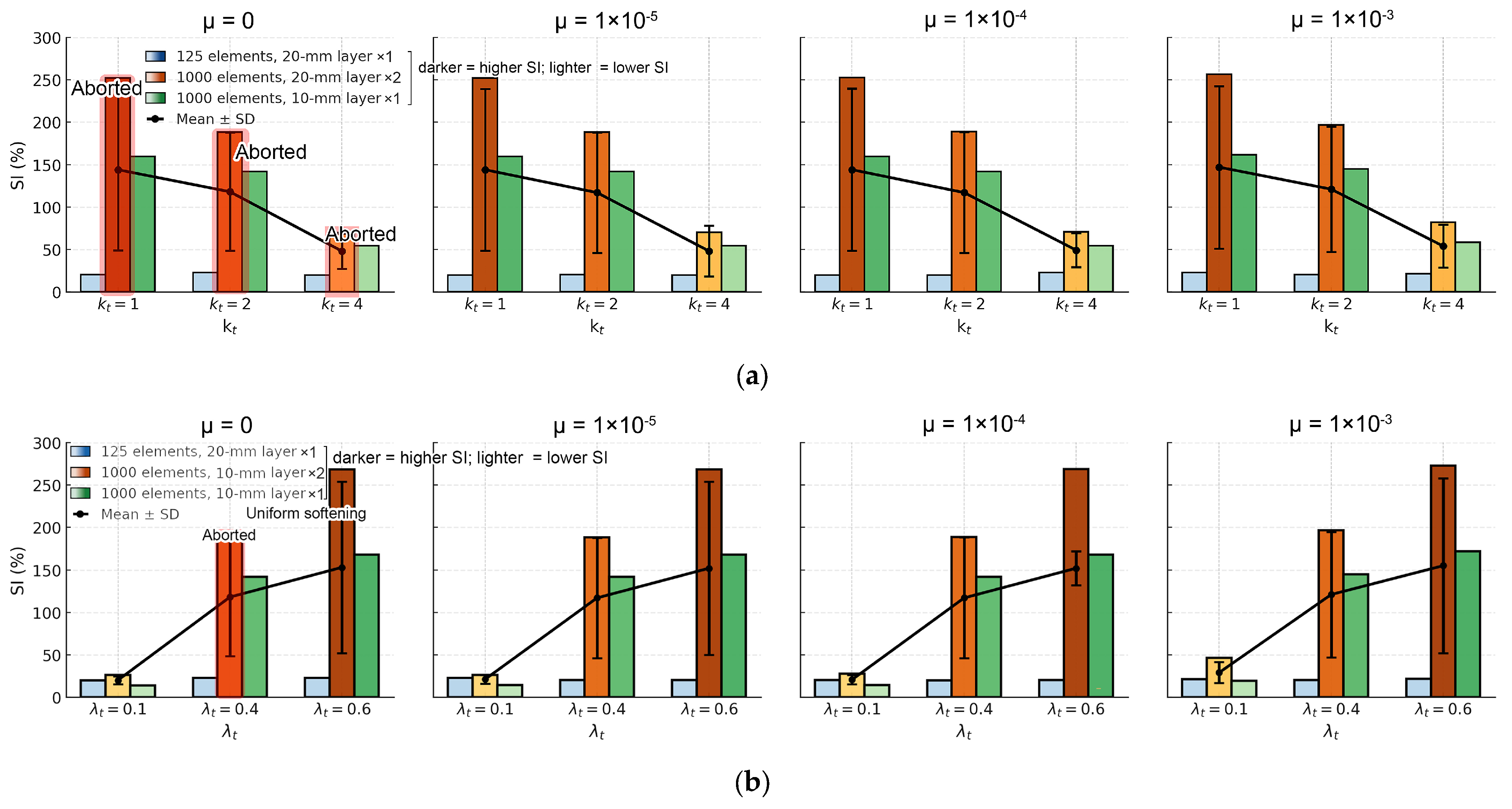 Buildings 15 03985 g017