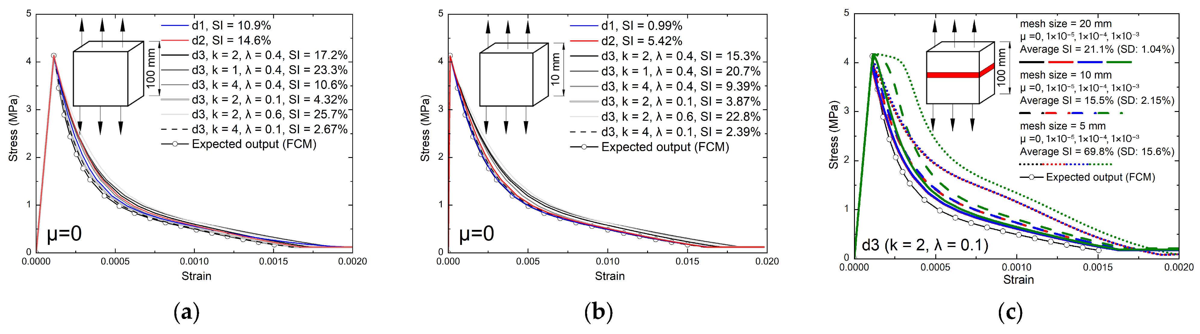 Buildings 15 03985 g019