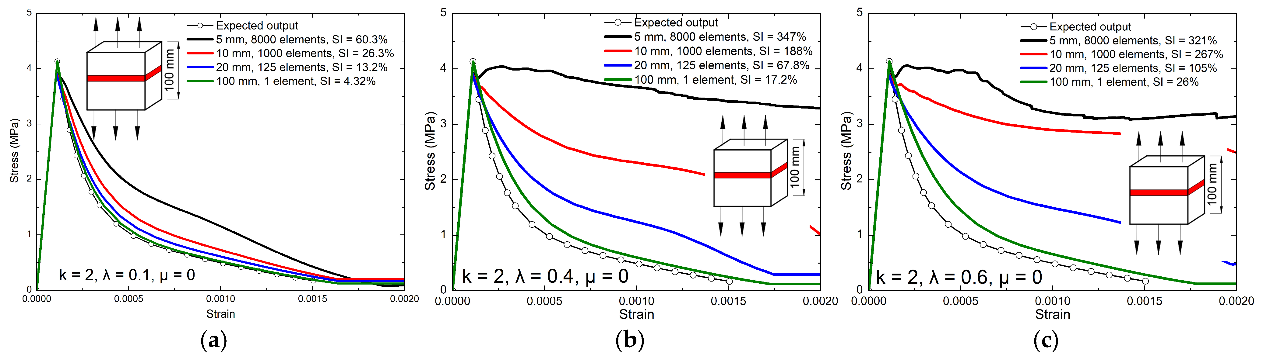Buildings 15 03985 g020