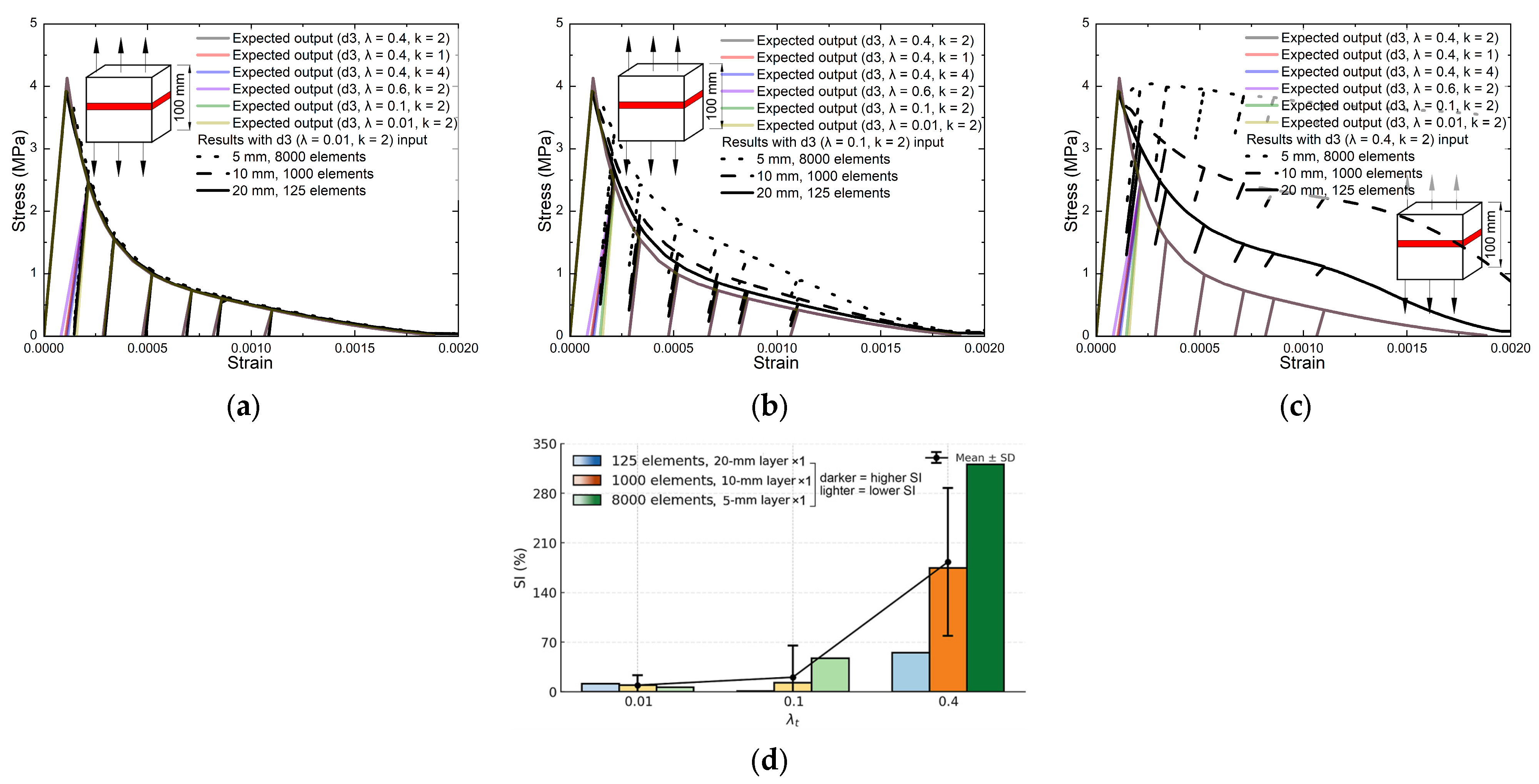 Buildings 15 03985 g022