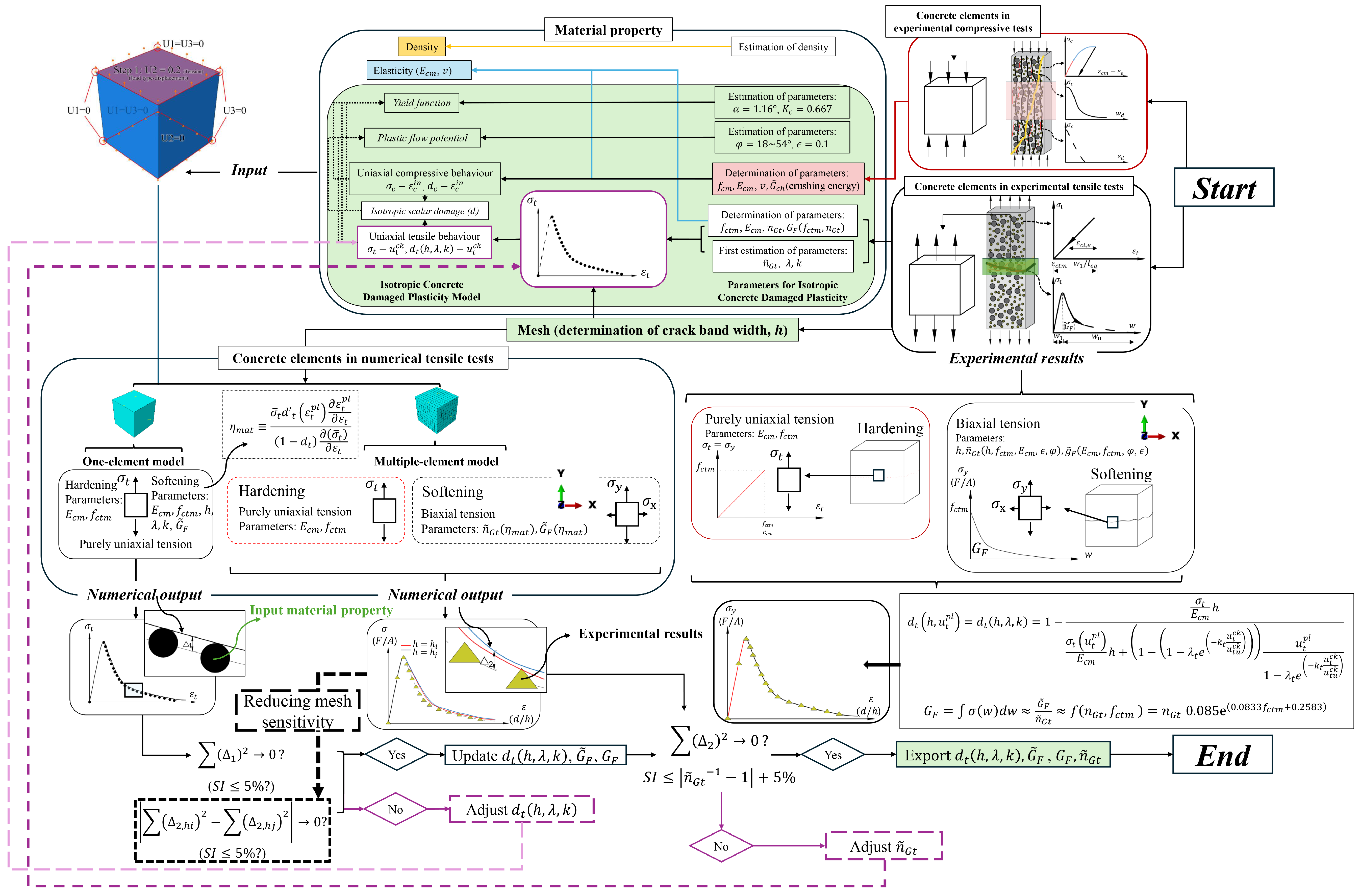 Buildings 15 03985 g023