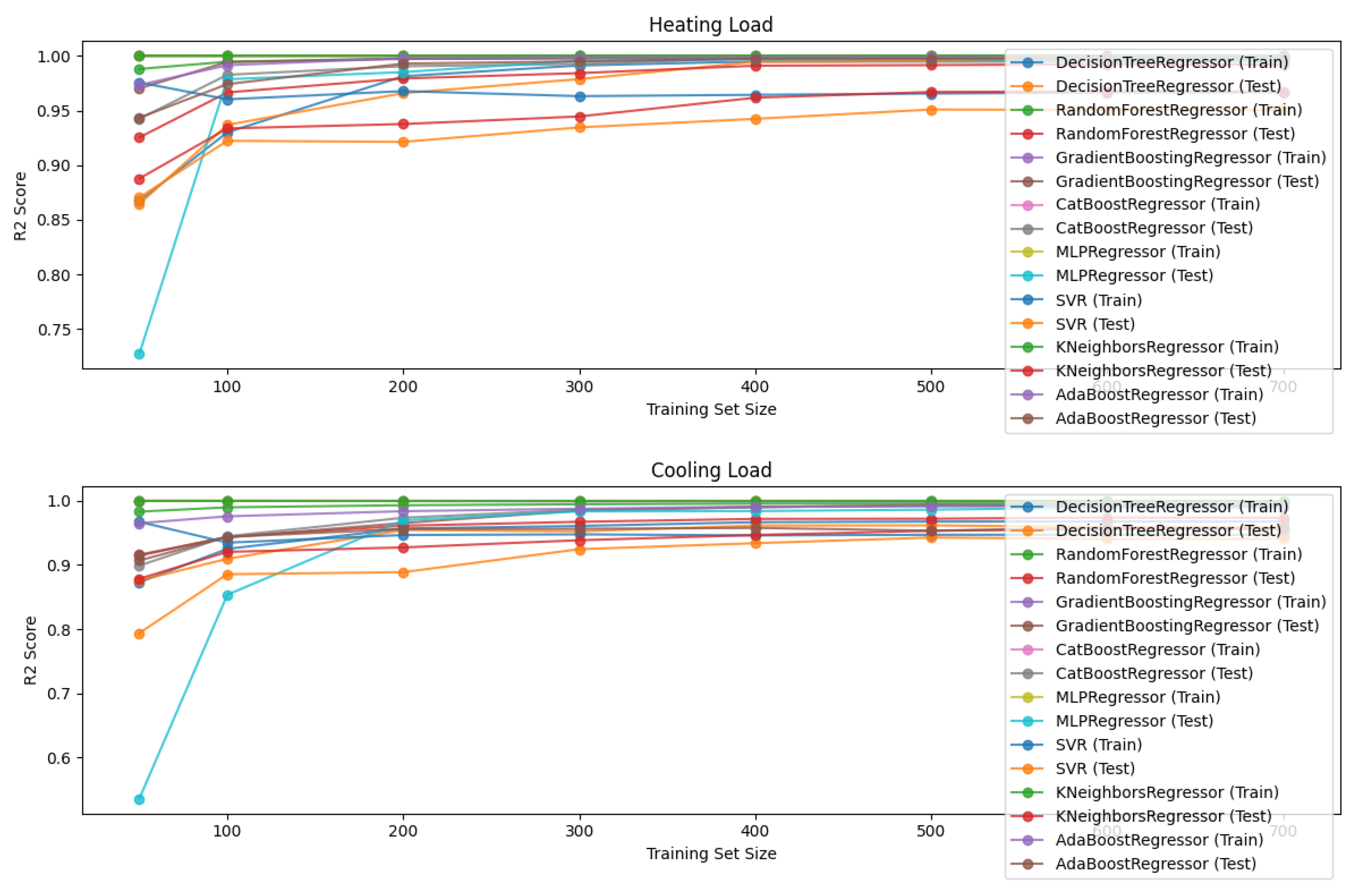 Buildings 15 03992 g006 Buildings 15 03992 g006