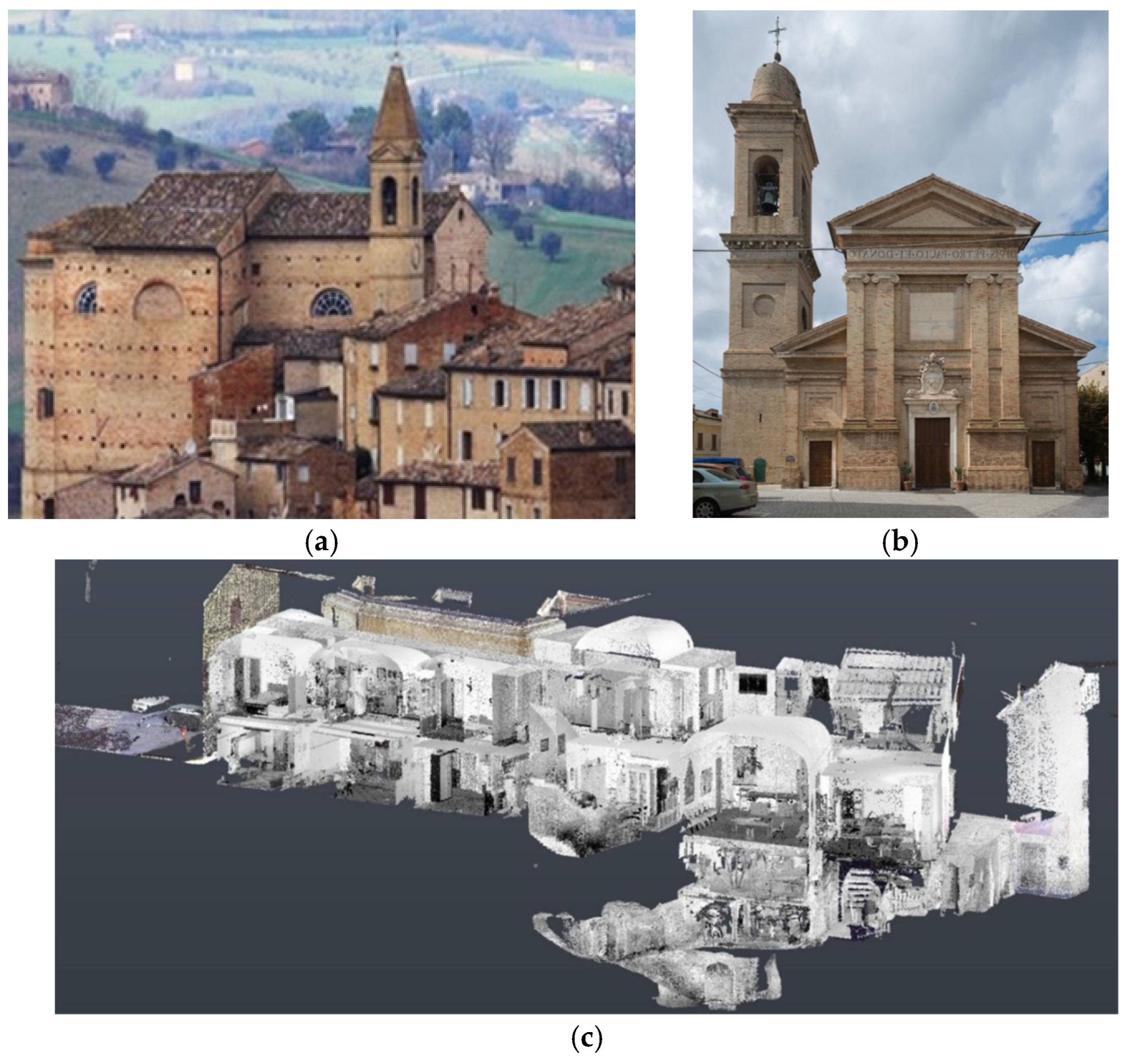 Buildings 15 03993 g001