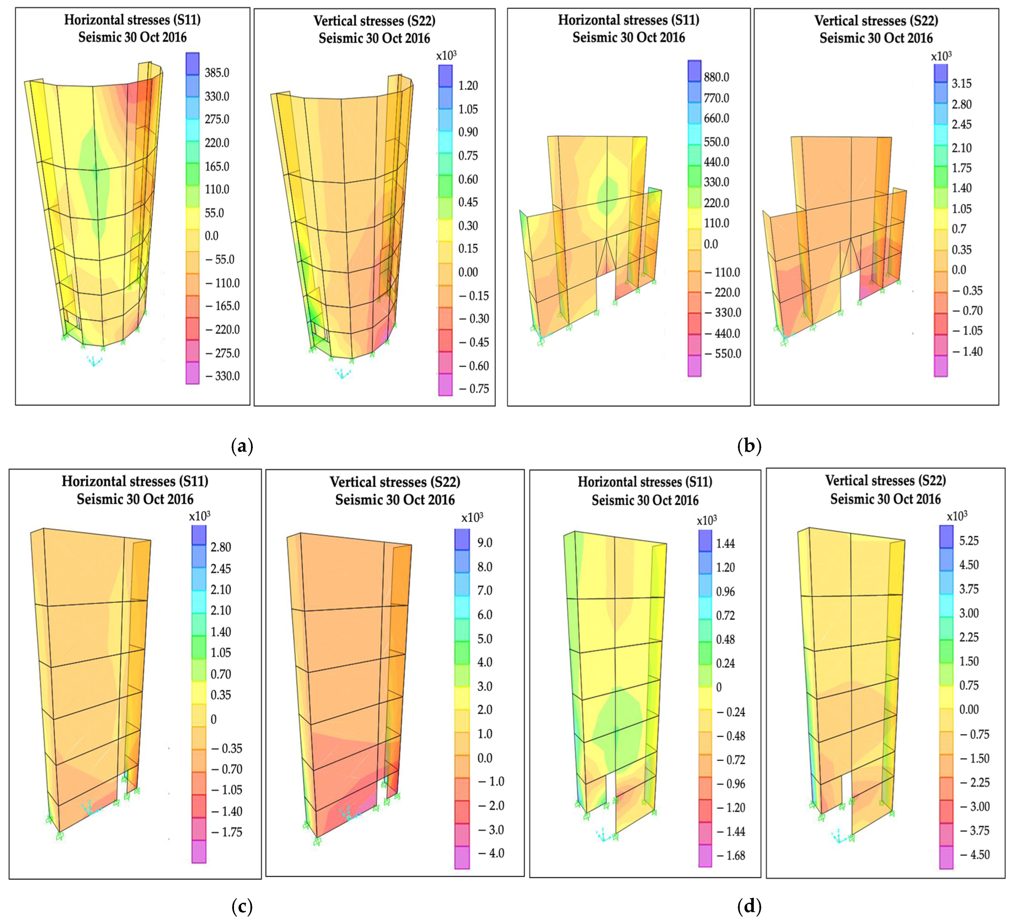 Buildings 15 03993 g016