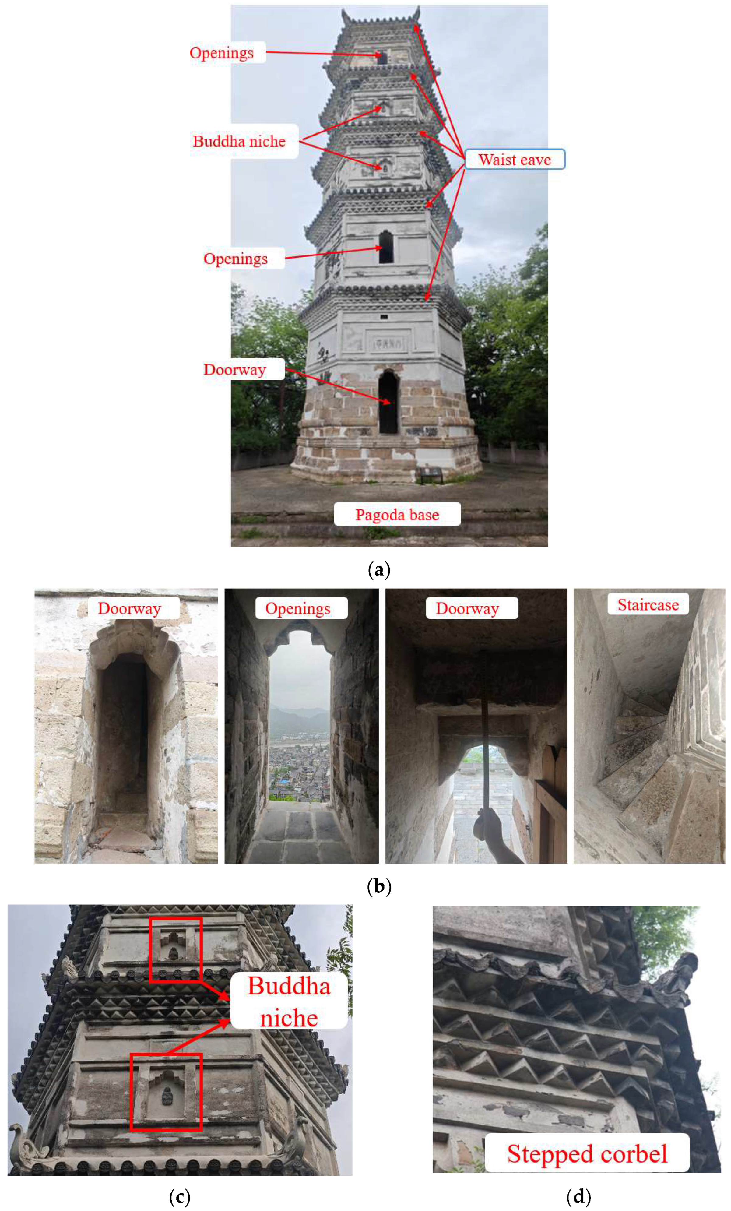 Buildings 15 03994 g002a