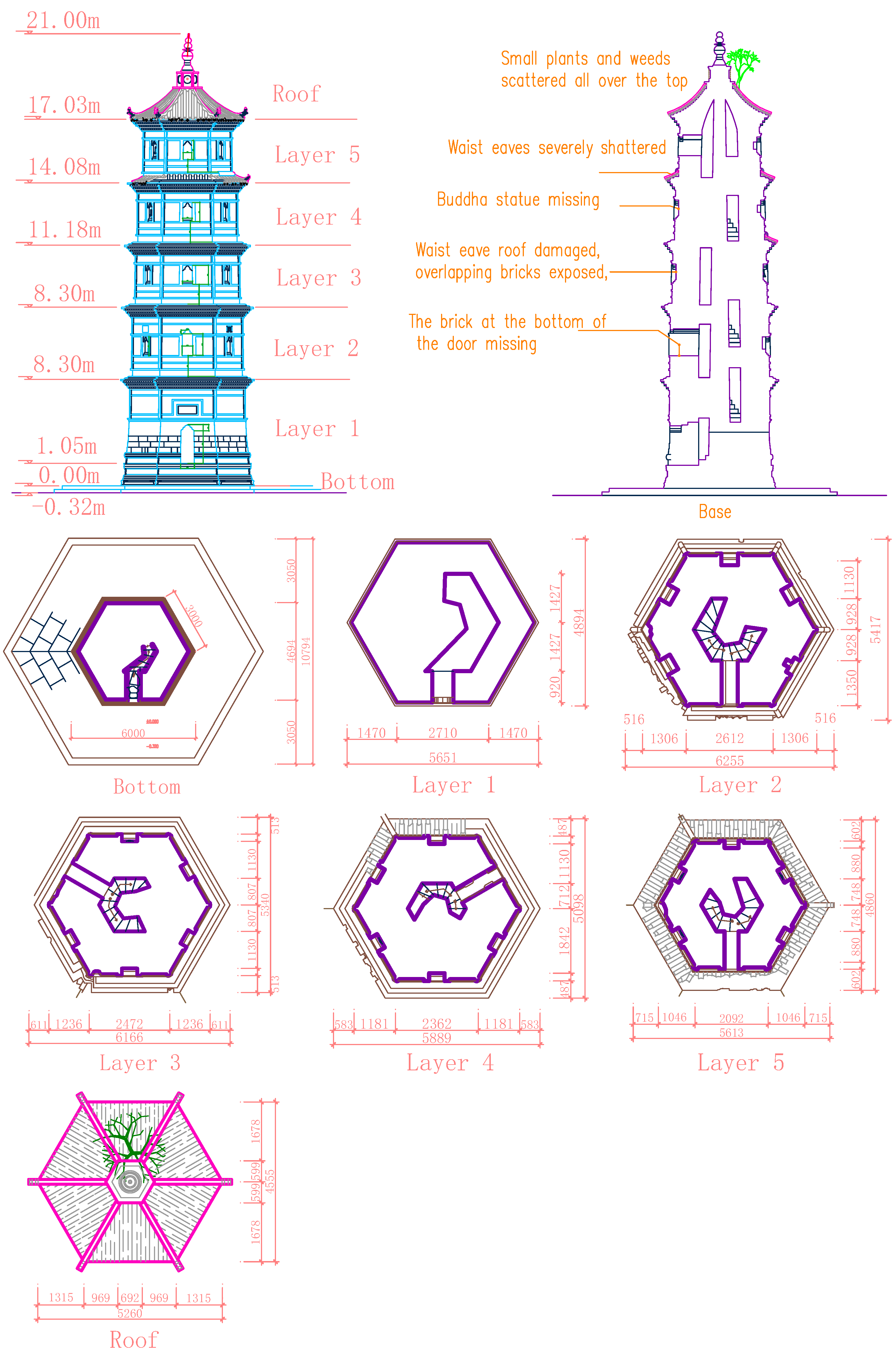 Buildings 15 03994 g003