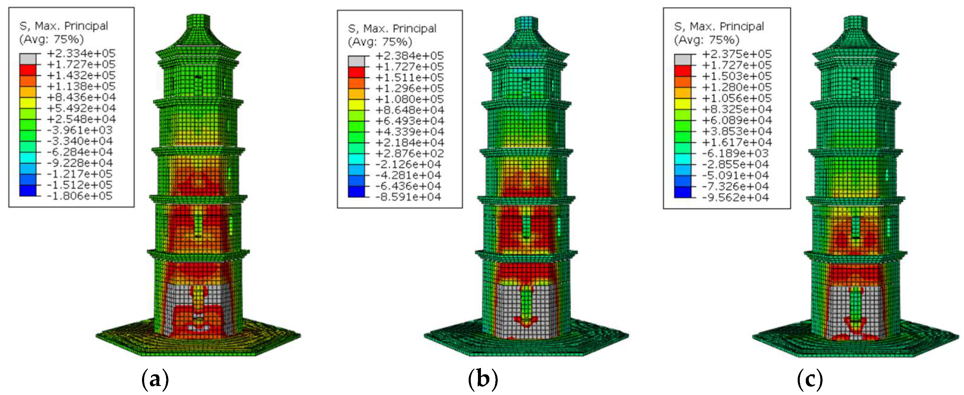 Buildings 15 03994 g015