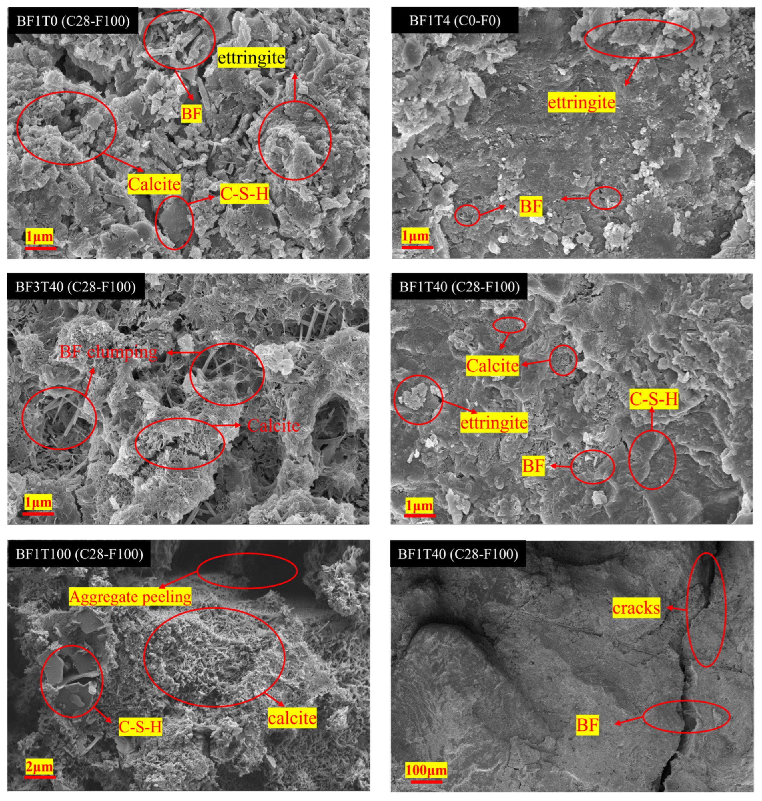 Buildings 15 03995 g009