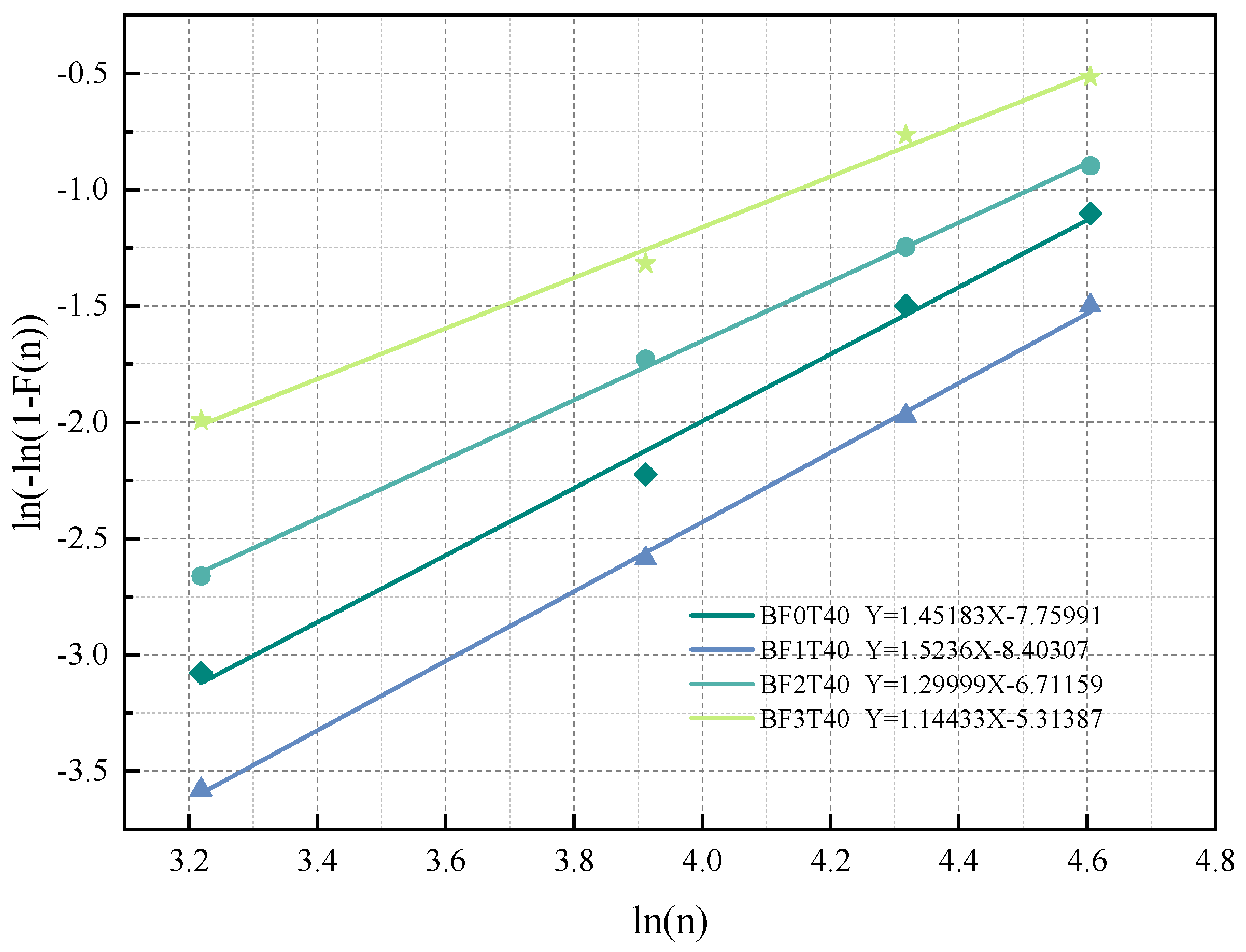 Buildings 15 03995 g011