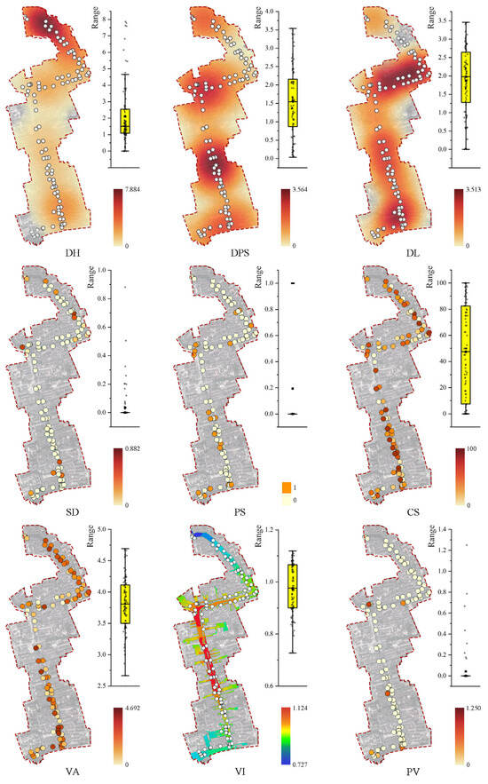 ポリゴン Research on Pedestrian Dynamics and Its Environmental Factors in a