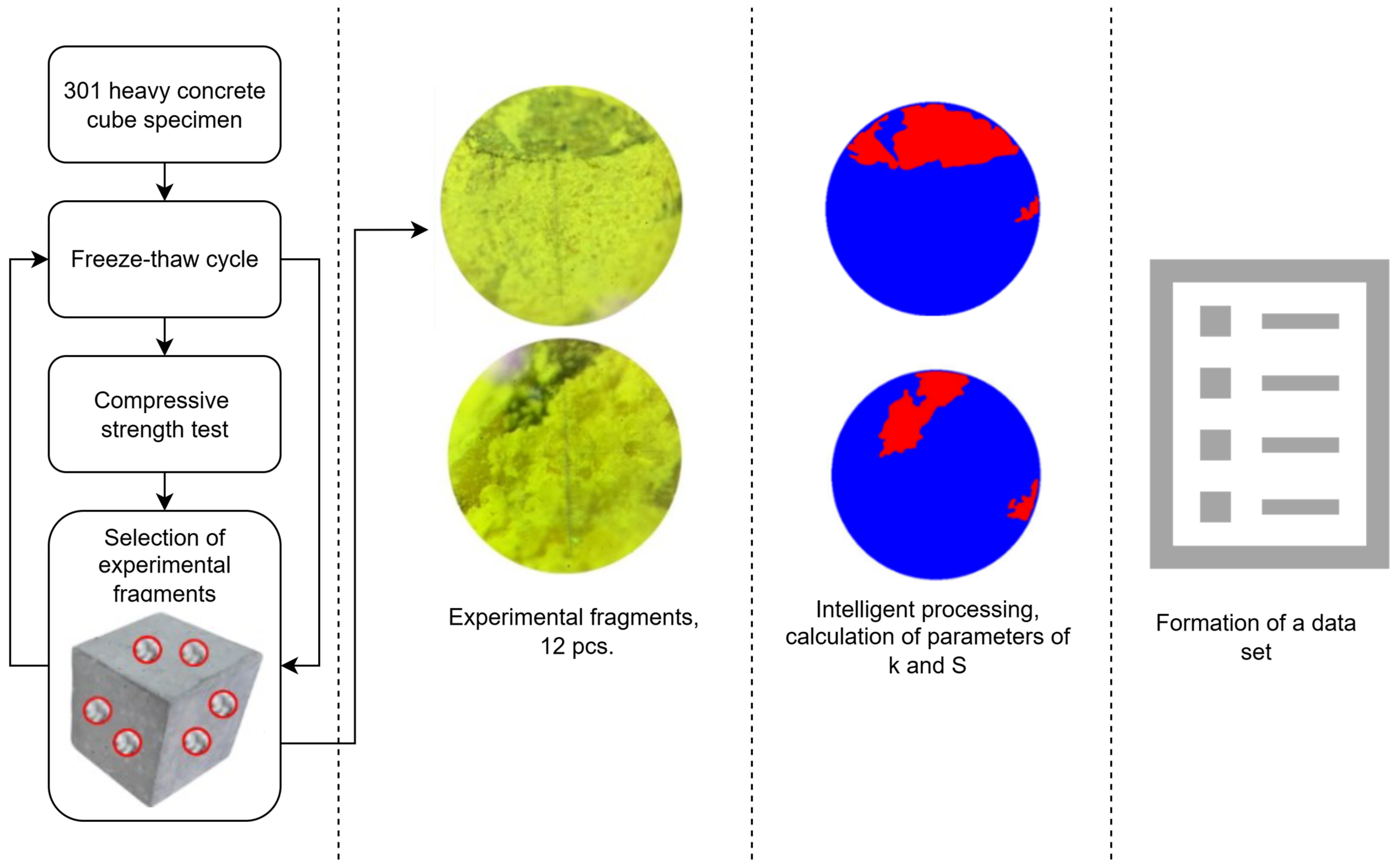 Buildings 15 03998 g002