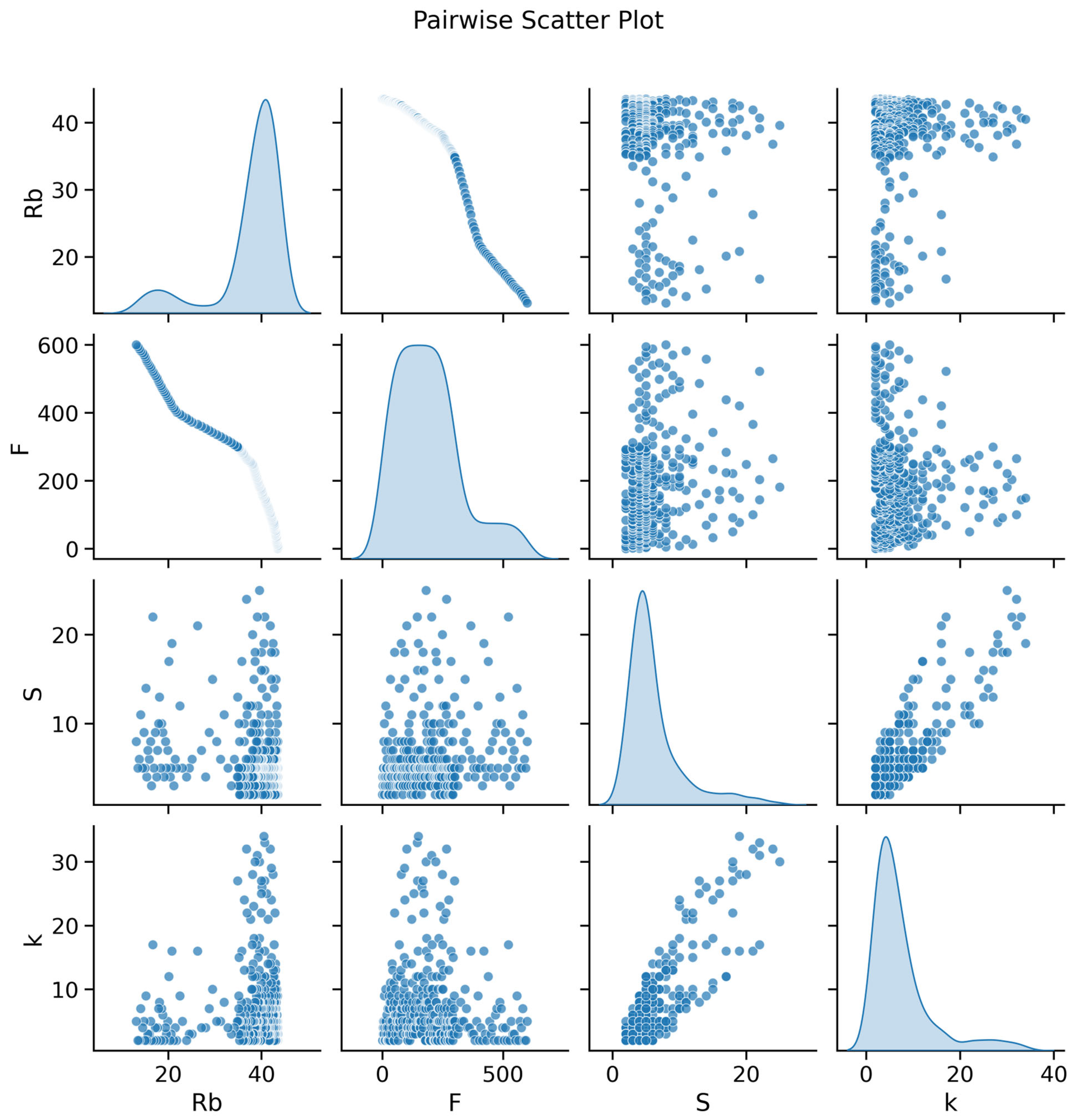 Buildings 15 03998 g003