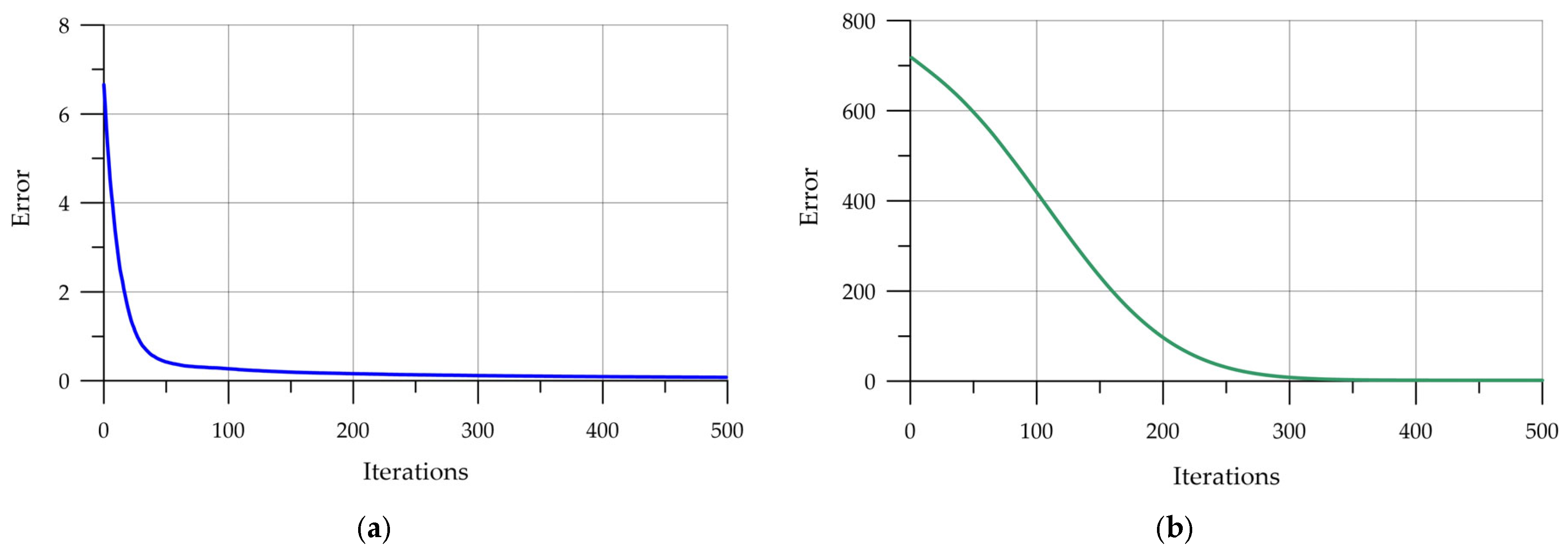 Buildings 15 03998 g009
