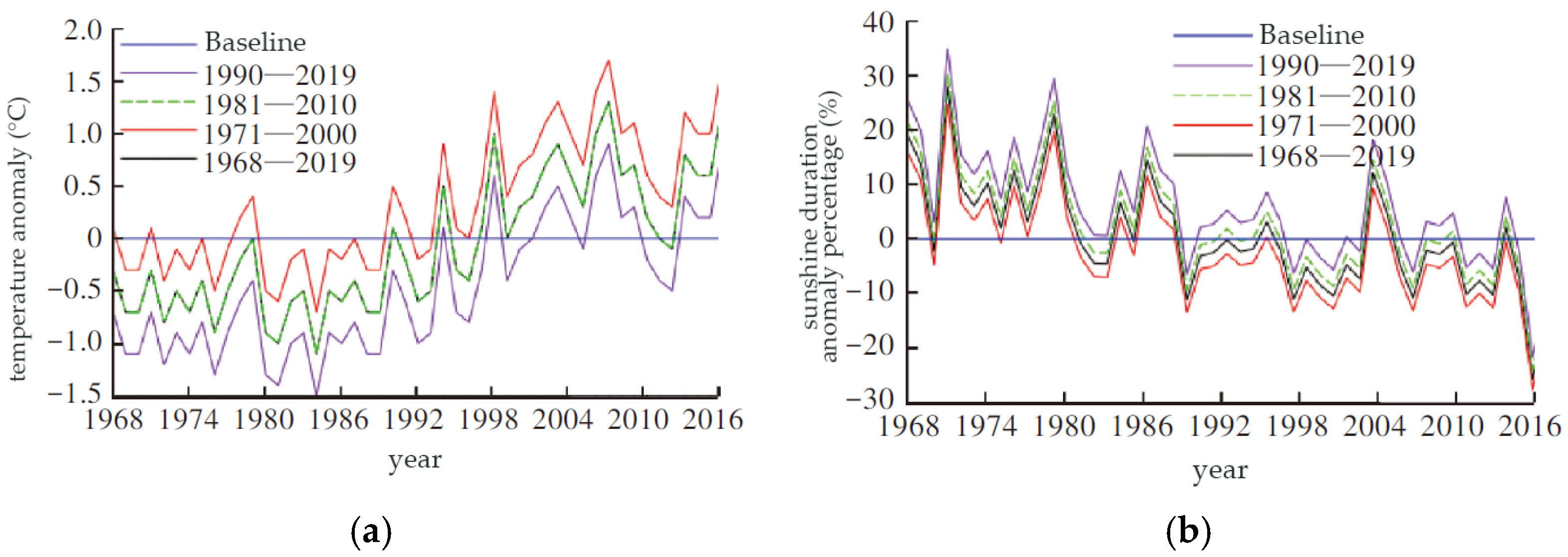 Buildings 15 03999 g001a